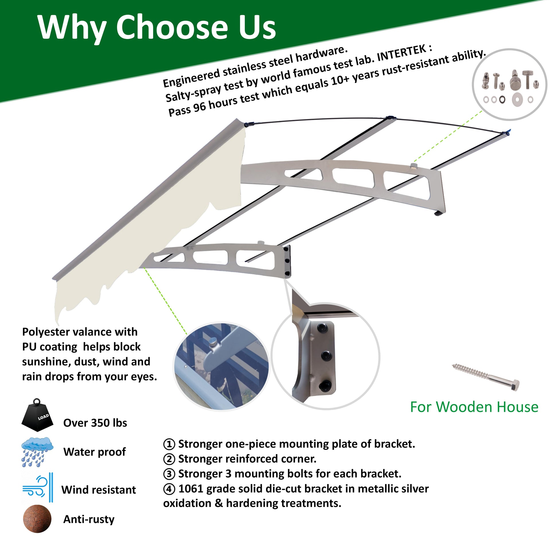 5934W Series Door Window Awning Canopy W59"Xd34" Made Of 0.137Inch 3.5Mm Thick Virtually Crystal Solid Polycarbonate Sheet With Polyester Valance For Wooden House. Silver Clear Square None Garden & Outdoor Modern Heavy Snow Load Canopies Iron Plastic