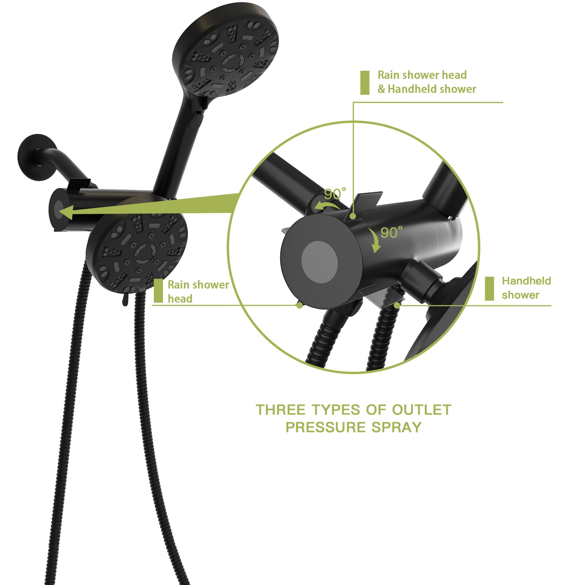 Multi Function Dual Shower Head Shower System With 4.7" Rain Showerhead, 8 Function Hand Shower, Matte Black Matte Black Plastic