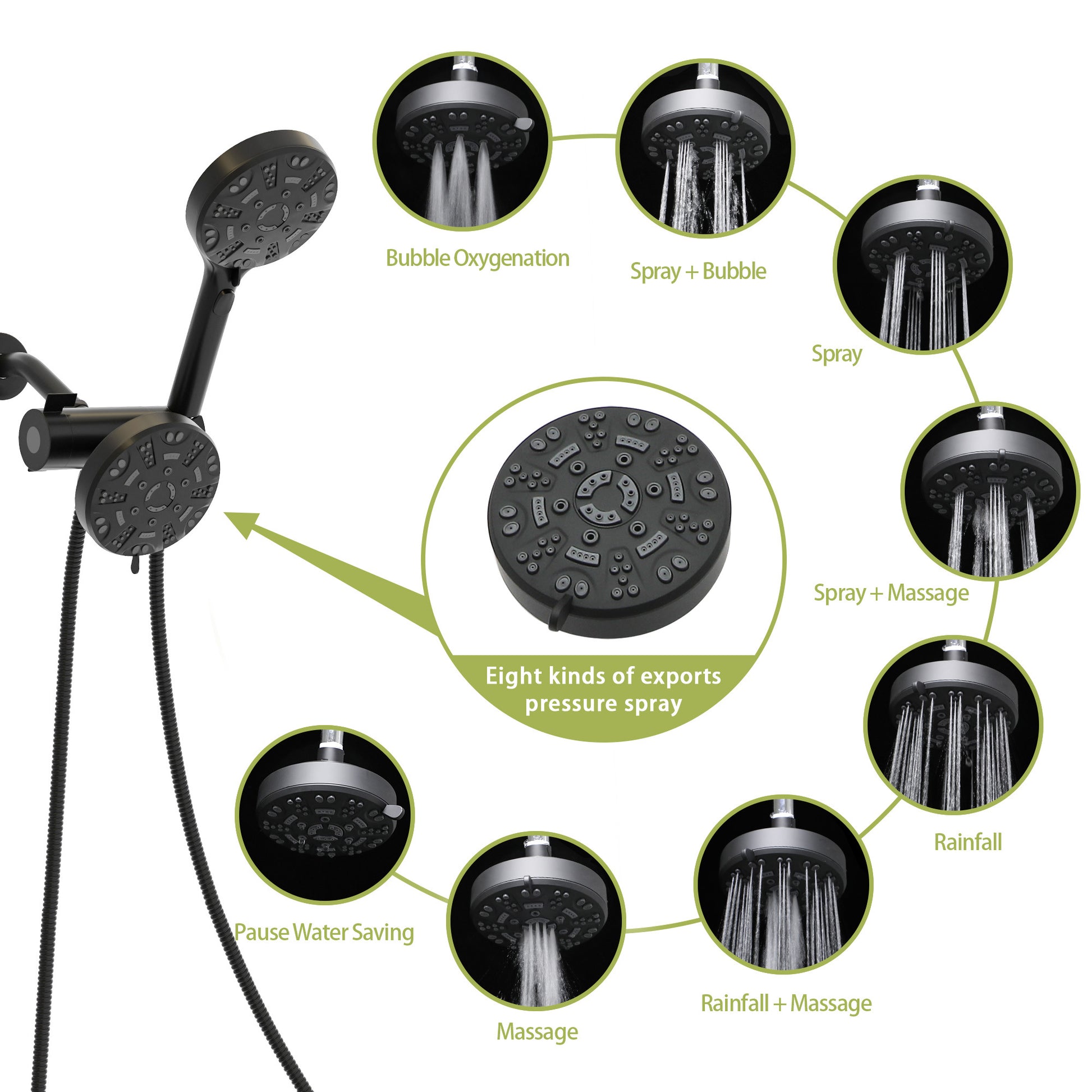 Multi Function Dual Shower Head Shower System With 4.7" Rain Showerhead, 8 Function Hand Shower, Matte Black Matte Black Plastic