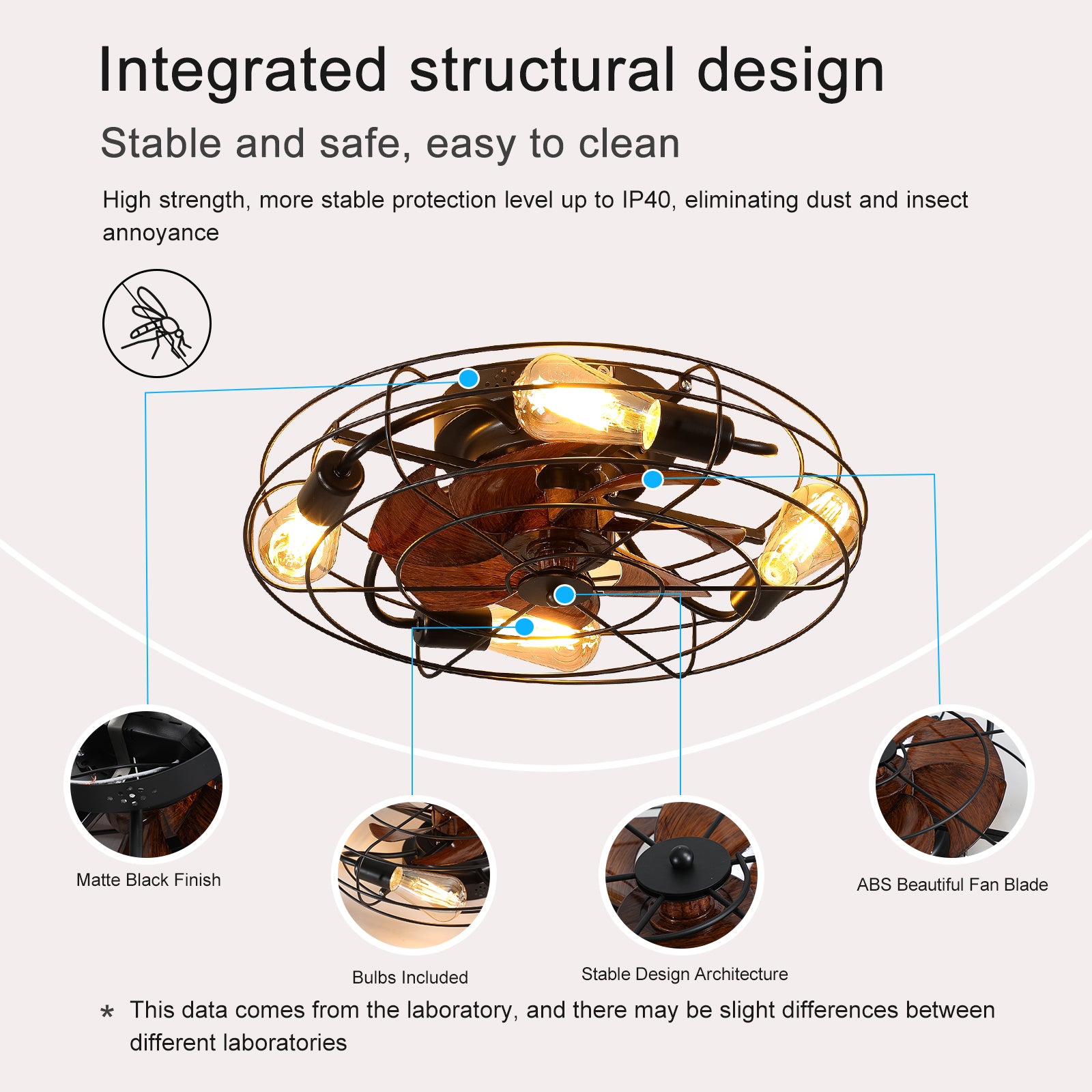 Caged Ceiling Fan With Light, 20'' Farmhouse Low Profile Ceiling Fan Lights With Remote Control, Modern Enclosed 4X E26 Bulb Ceiling Fans With Reversible Motor Living Room Bedroom Kitchen, Black Black Abs Iron