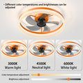 Ceiling Fans With Lights Dimmable Led Embedded Installation Of Thin Modern Ceiling Fans Orange Orange Modern Abs