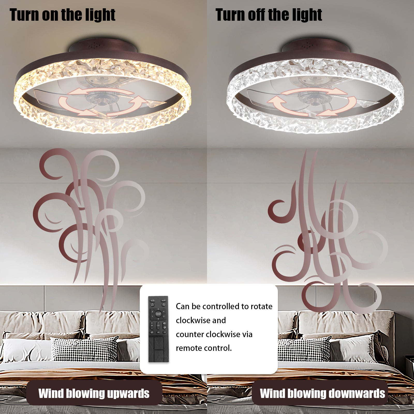 Low Profile Ceiling Fan With Light And Remote Control, Dimmable Led Ceiling Fan, 6 Speeds, Timing Reversible Blades, Brown, 20" Brown Modern Abs Aluminium