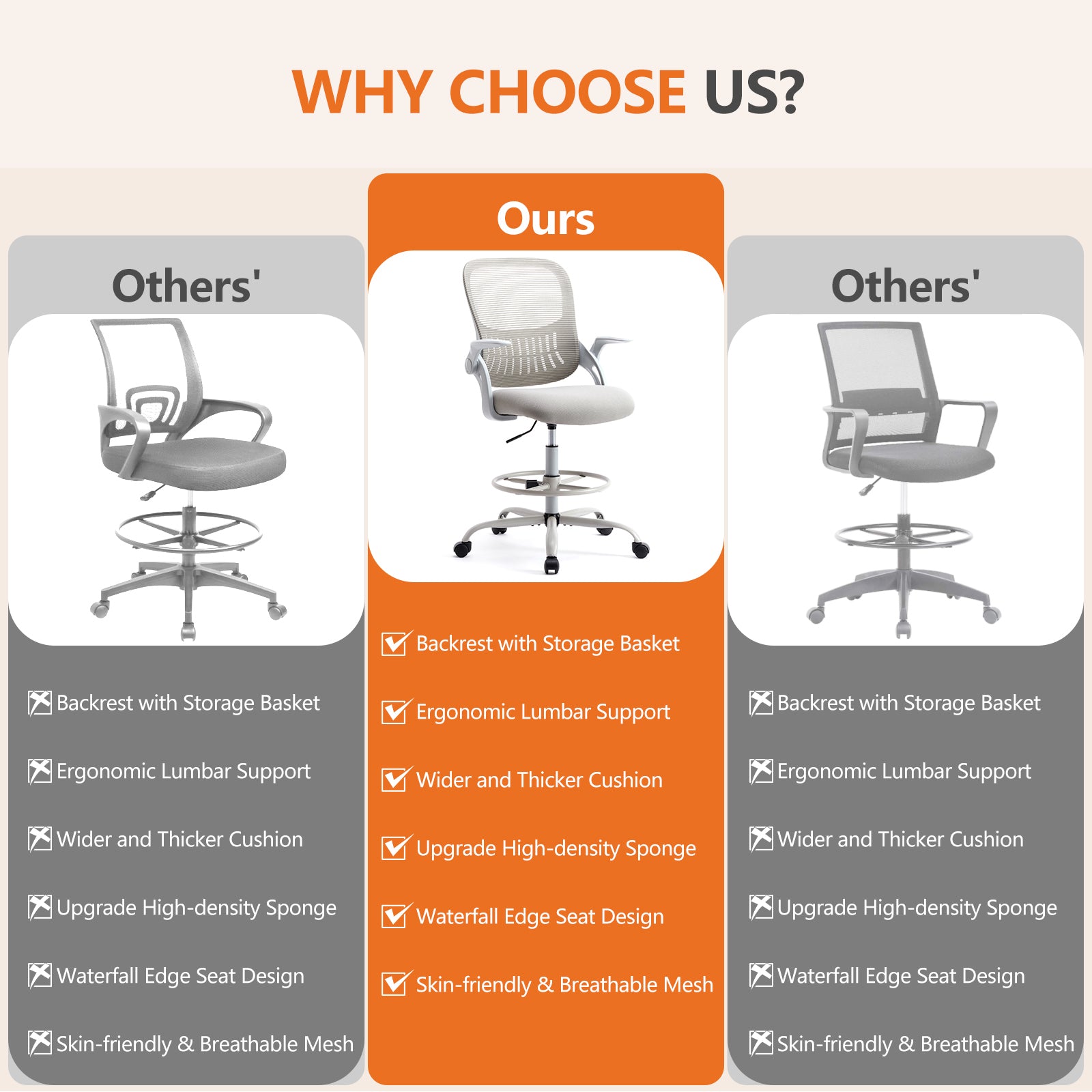 Sweetcrispy Drafting Tall Office Chair Ergonomic High Desk Chair With Flip Up Armrests Gray Nylon Mesh