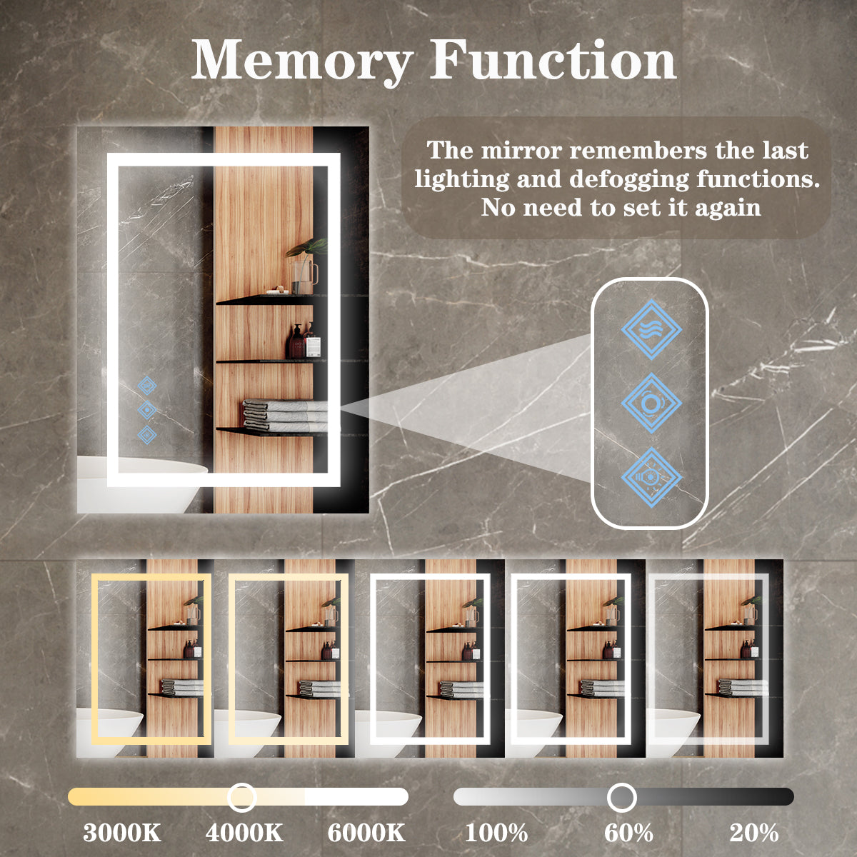 48X36Inch Led Bathroom Mirror,3000 6000K Gradient Front And Backlit Led Mirror For Bathroom,3Colors Dimmable,Ip54 Enhanced Anti Fog,Hanging Plates Wall Mount Lighted Mirror Only Mirrors, Not Cabinets Silver Classic,Modern Aluminium Alloy