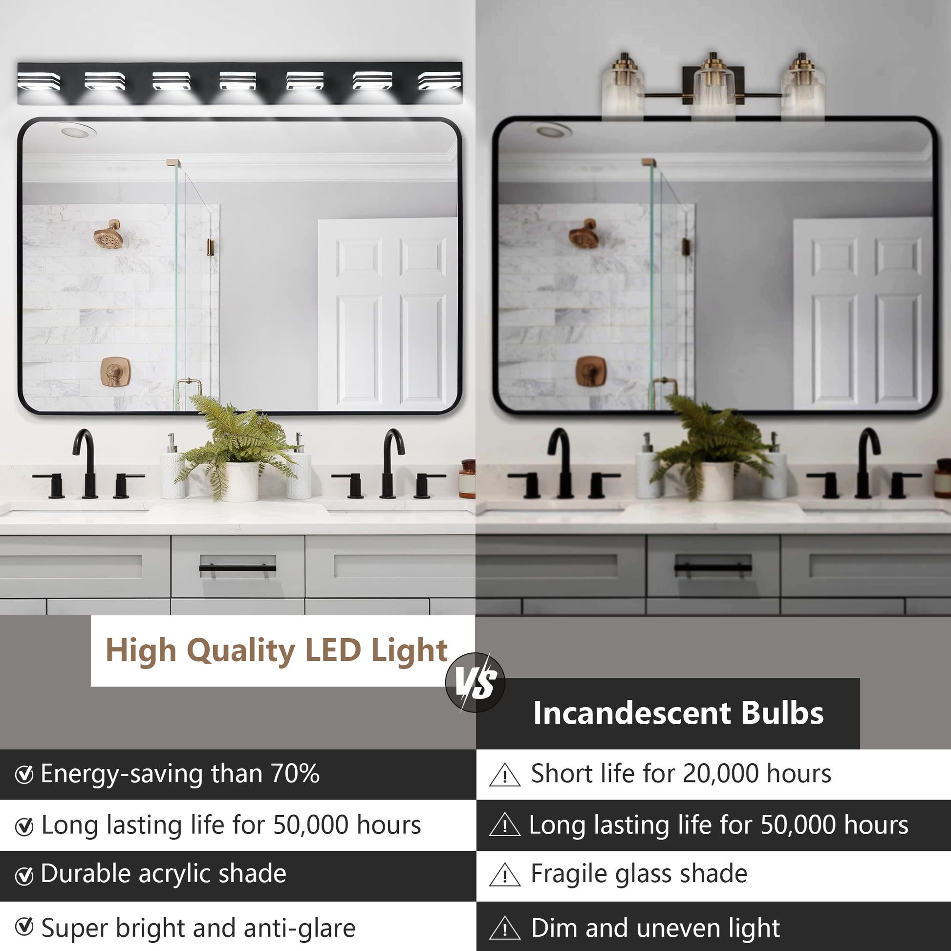 Led Modern Black Vanity Lights, 7 Lights Acrylic Matte Black Bathroom Vanity Lights Over Mirror Black Modern Abs