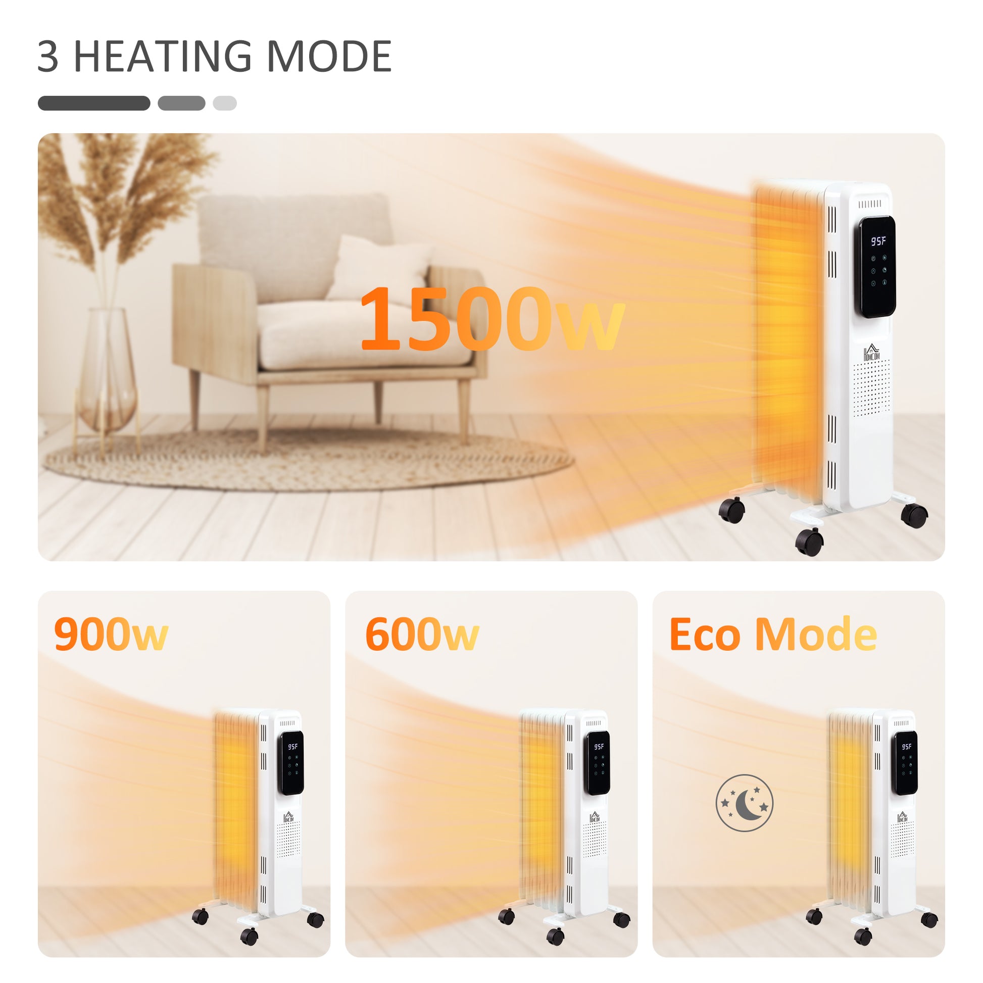 24.75" Electric Space Heater, Freestanding 161 Sq. Ft. Heater With 3 Modes, Timer, And Remote, 1500 W, White White Steel