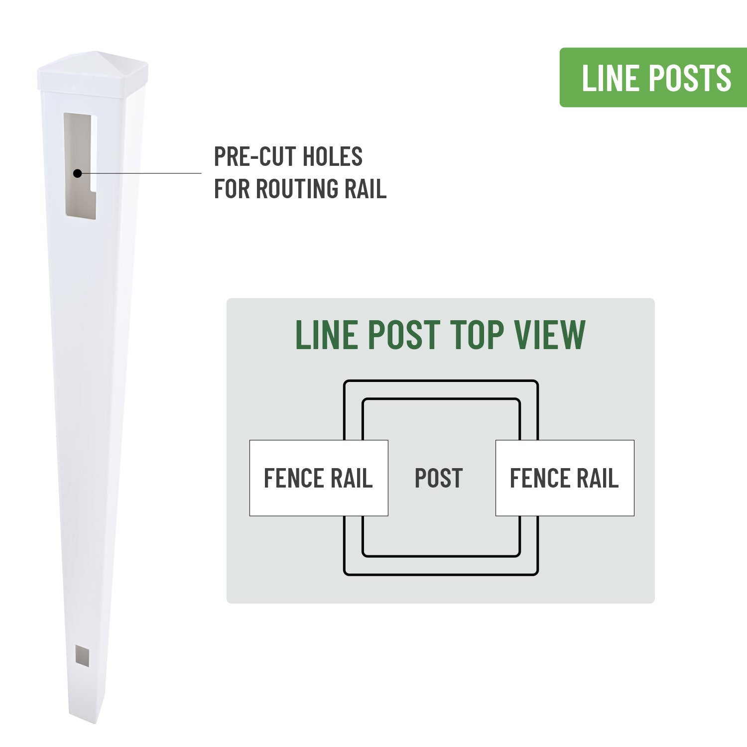 Line Post For White Vinyl Routed Fence Caps Included Set Of 2 White Vinyl