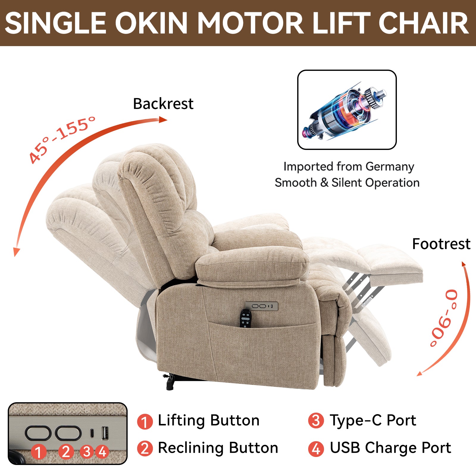 23" Seat Width And High Back Large Size Beige Chenille Power Lift Recliner Chair With 8 Point Vibration Massage And Lumbar Heating Beige Power Push Button Medium Firm Pillow Back Heavy Duty Pillow