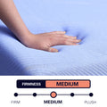 12 Inch Refresh Hybrid Cooling Gelcare Memory Foam And Coil Kids Mattress, Twin Xl Size Blue Bedroom Foam Spring