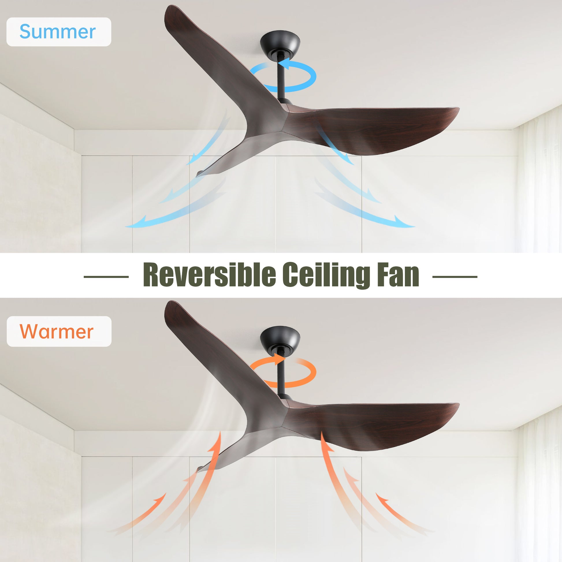 Modern 52 Inch Indoor Ceiling Fan No Light With 6 Speed Remote Control 3 Abs Blade Reversible Dc Motor For Home Black Abs