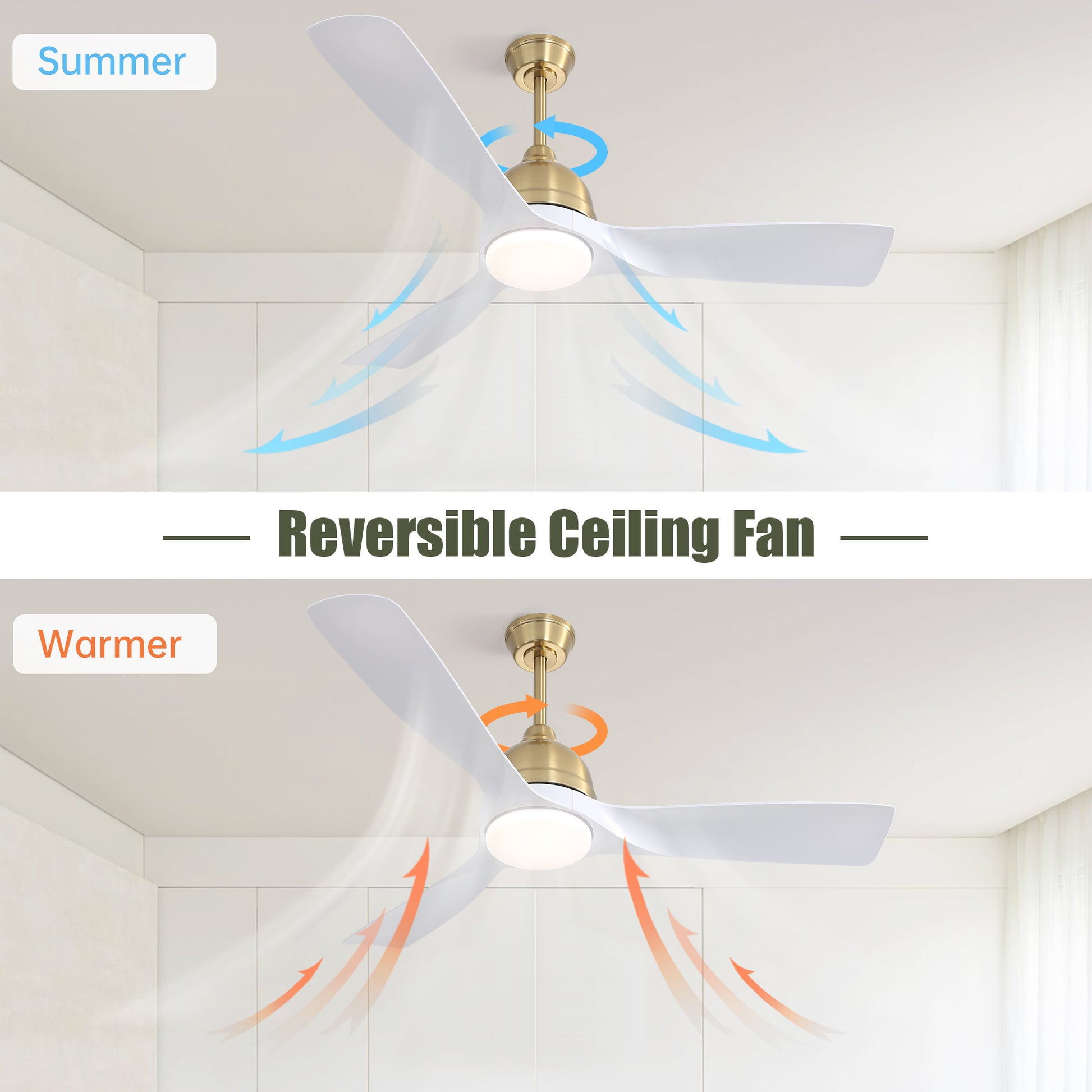 54 Inch Modern Abs 6 Speed Remote Control Dimmable Reversible Dc Motor With Light And Smart App Control Gold Abs