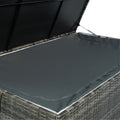Outdoor Storage Box, 200 Gallon Wicker Patio Deck Boxes With Lid, Outdoor Cushion Storage For Kids Toys, Pillows, Towel No Sectional Grey Mildew Resistant Frame Mildew Resistant Cushion Garden & Outdoor American Traditional Pe Rattan Iron Waterproof