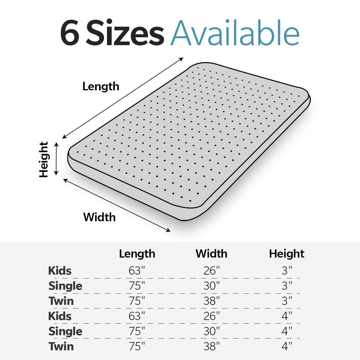 Memory Foam Camping Mattress 75"X30"X4" Perfect For Outdoor Activities, Rvs, Guest Rooms, And Dorms Foldable, Portable, With Water Resistant Zipper Cover, Certipur Us Certified Grey Polyester