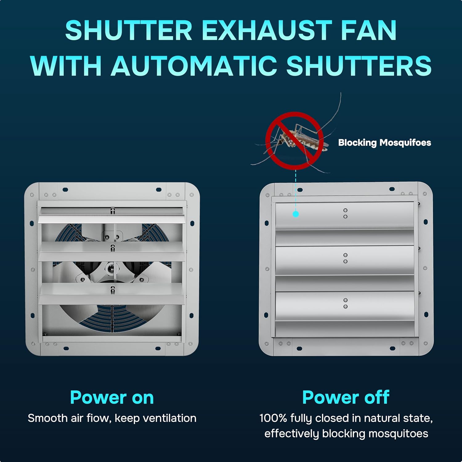 14 Inch Wall Mounted Shutter Exhaust Fan With Speed Controller And Power Cord Kit, Aluminum, 1600 Rpm, 1000 Cfm, For Attic, Garage, Louvered Vent, Plant, Greenhouse, Silver Silver Aluminium