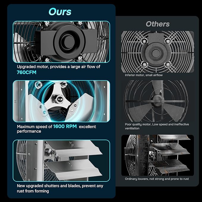 7 Inch Wall Mounted Shutter Exhaust Fan, Aluminum, 1600 Rpm, 760 Cfm, For Attic, Garage, Louvered Vent, Plant, Greenhouse, Silver Silver Aluminum