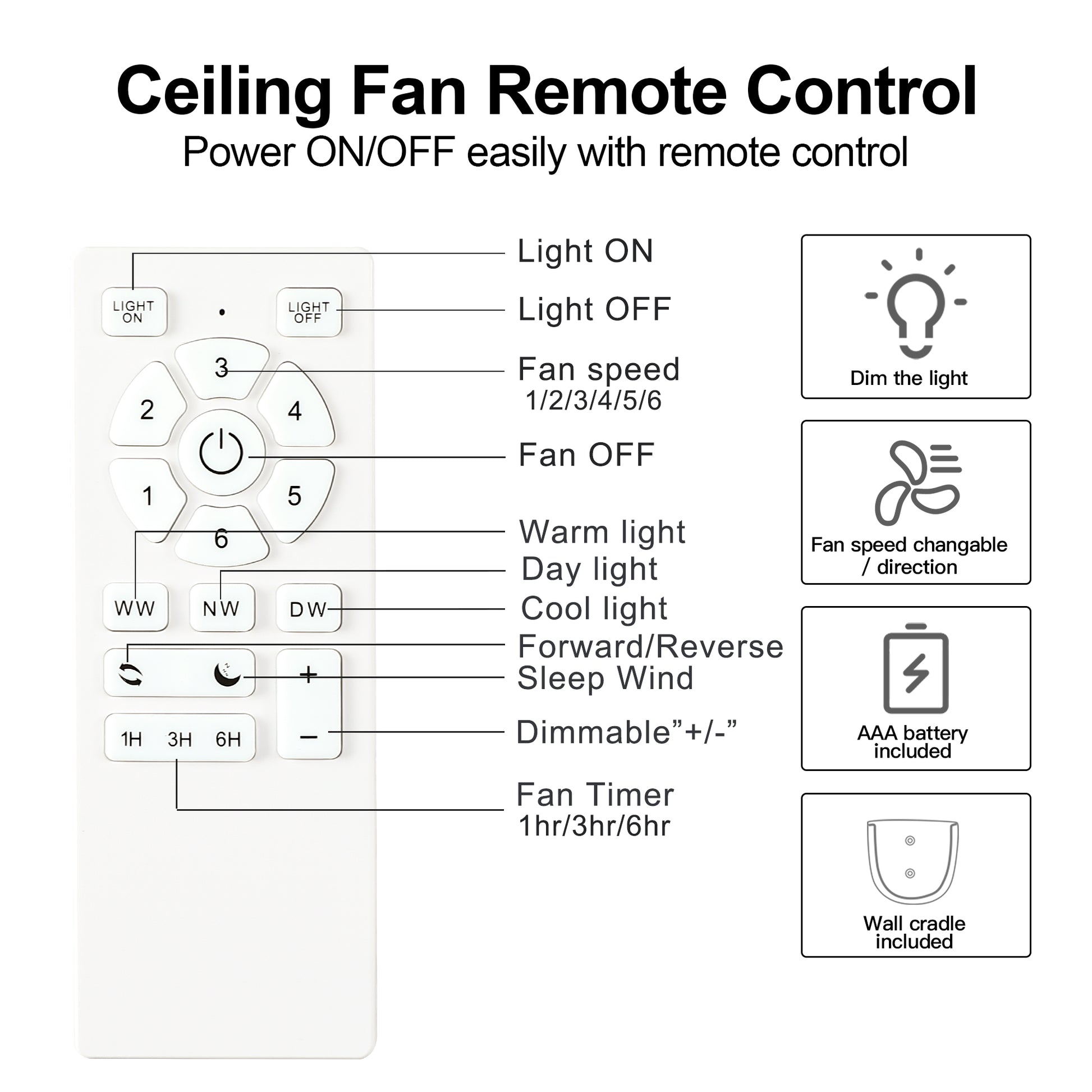 44 In Intergrated Led Ceiling Fan With Black Abs Blade Black Plywood