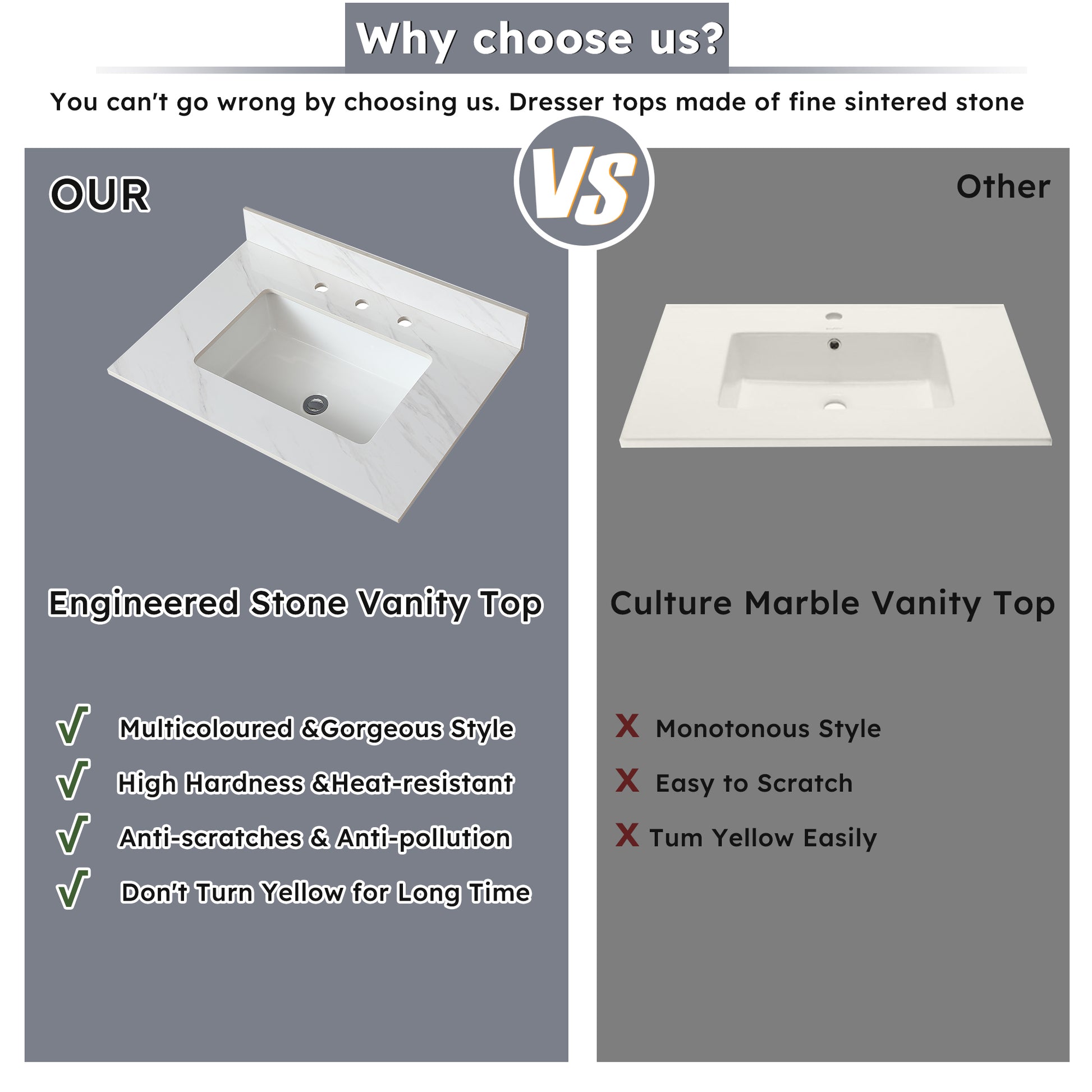 31 Inch Marble Vanity Top, White Vanity Top With Pre Drilled Faucet Holes, Bathroom Vanity Top With Undermount Rectangular Middle Sink And 4" Height Backsplash, Bianco Carrara Venato White Bathroom Sintered Stone