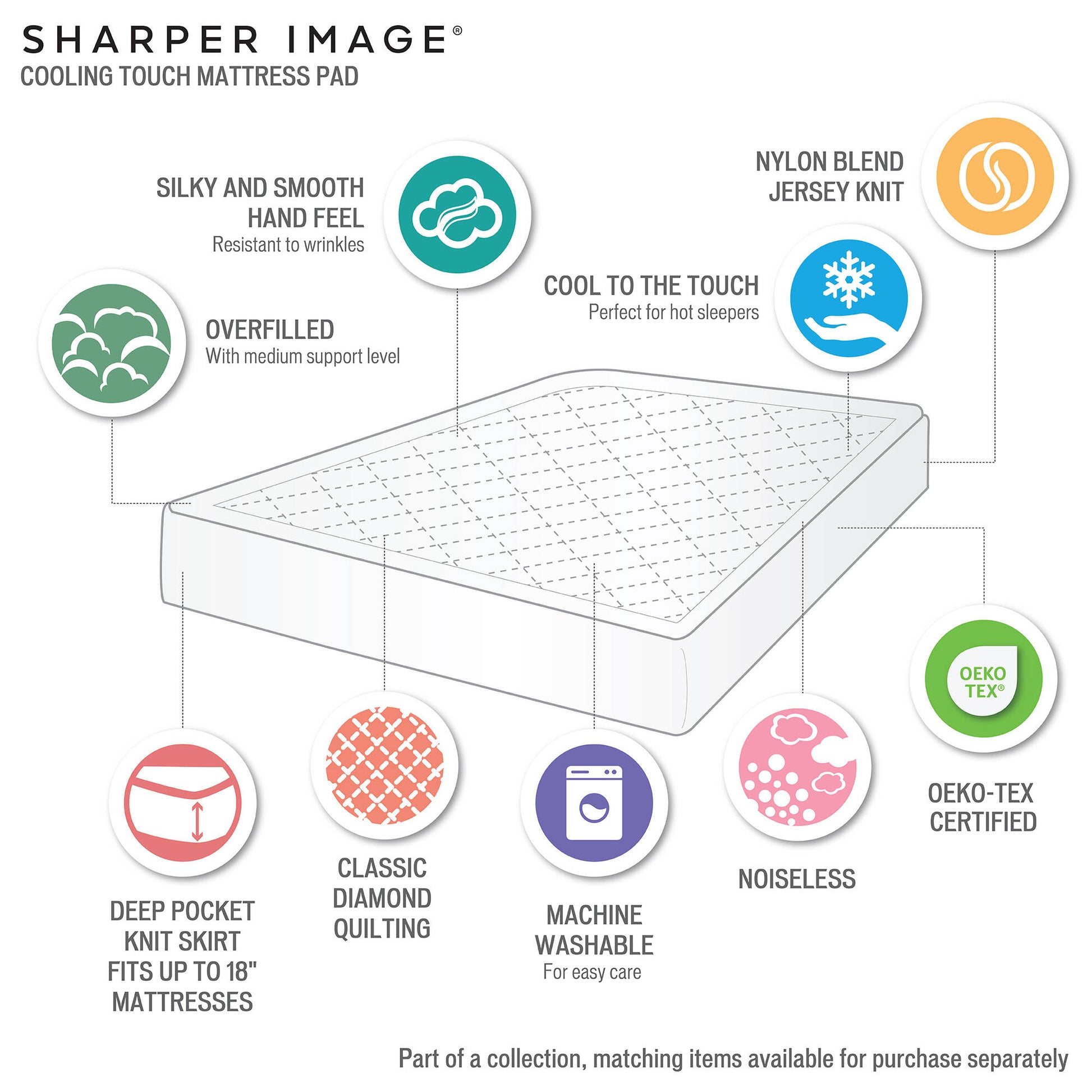 Overfilled Deep Pocket Mattress Pad White King White Nylon King