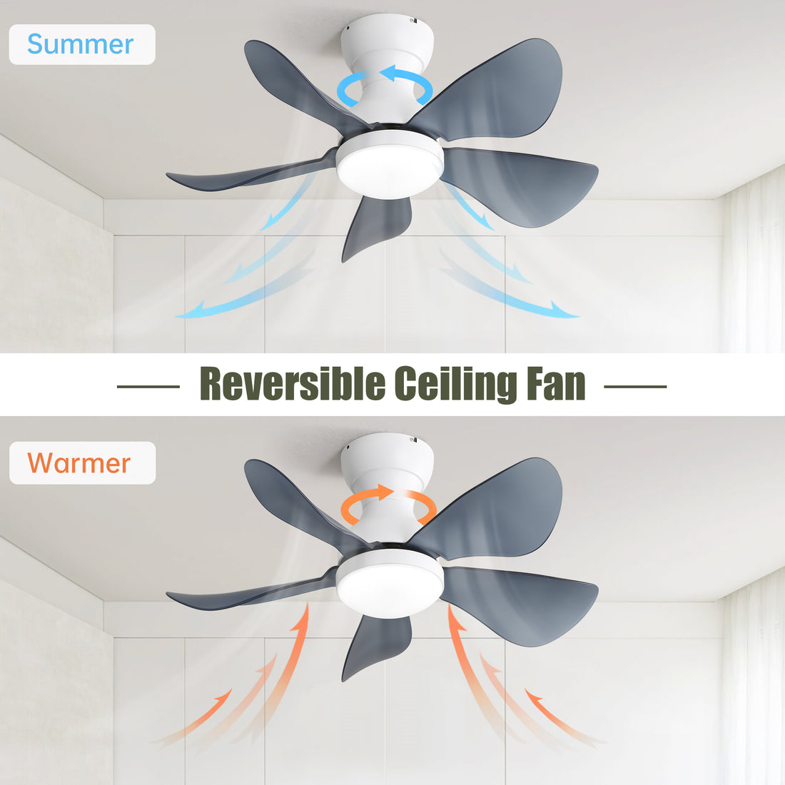 29 Lnch Small Flush Mount 5 Reversible Abs Blades With Led Dimmable Light White Abs