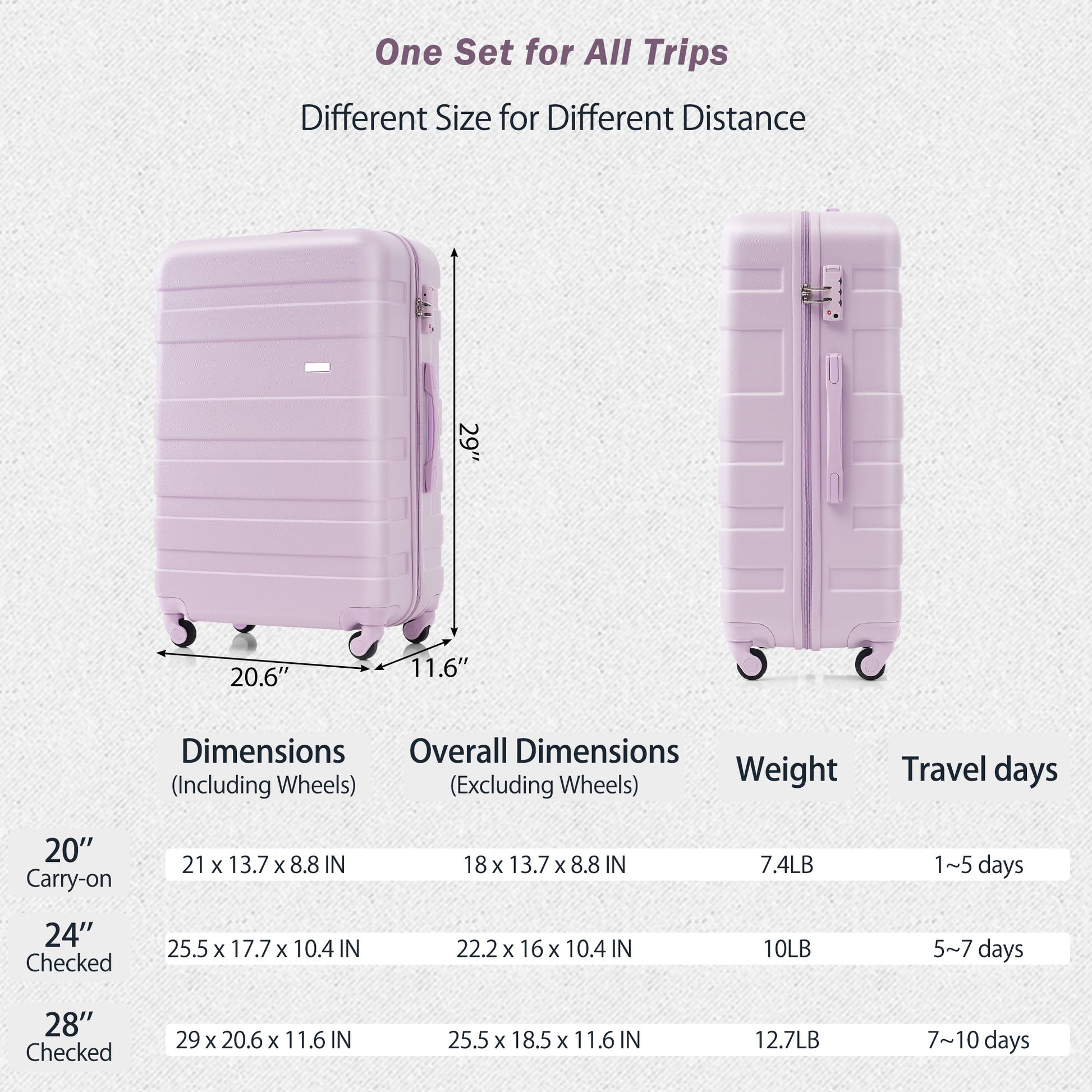 Luggage Sets Model Abs Hardshell 3Pcs Clearance Luggage Hardside Lightweight Durable Suitcase Sets Spinner Wheels Suitcase With Tsa Lock 20''24''28'' Purple Purple Abs