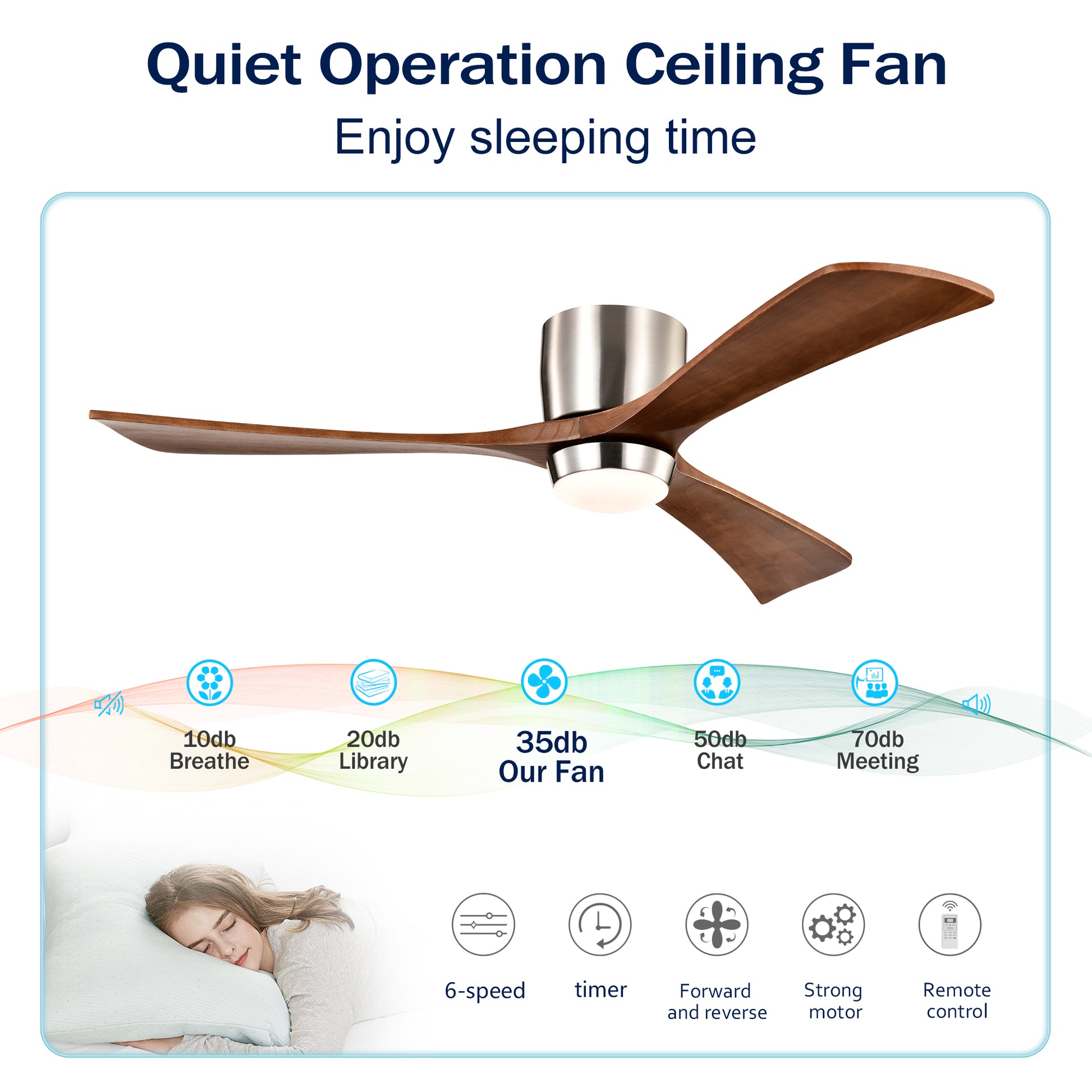 52" Ceiling Fan With Lights Remote Control,Quiet Dc Motor 3 Wood Blade Ceiling Fans 6 Speed Levels,Reversible Ceiling Fan, For Patio Living Room, Bedroom, Office,Indoor. Stain Nickel Walnut Nickel