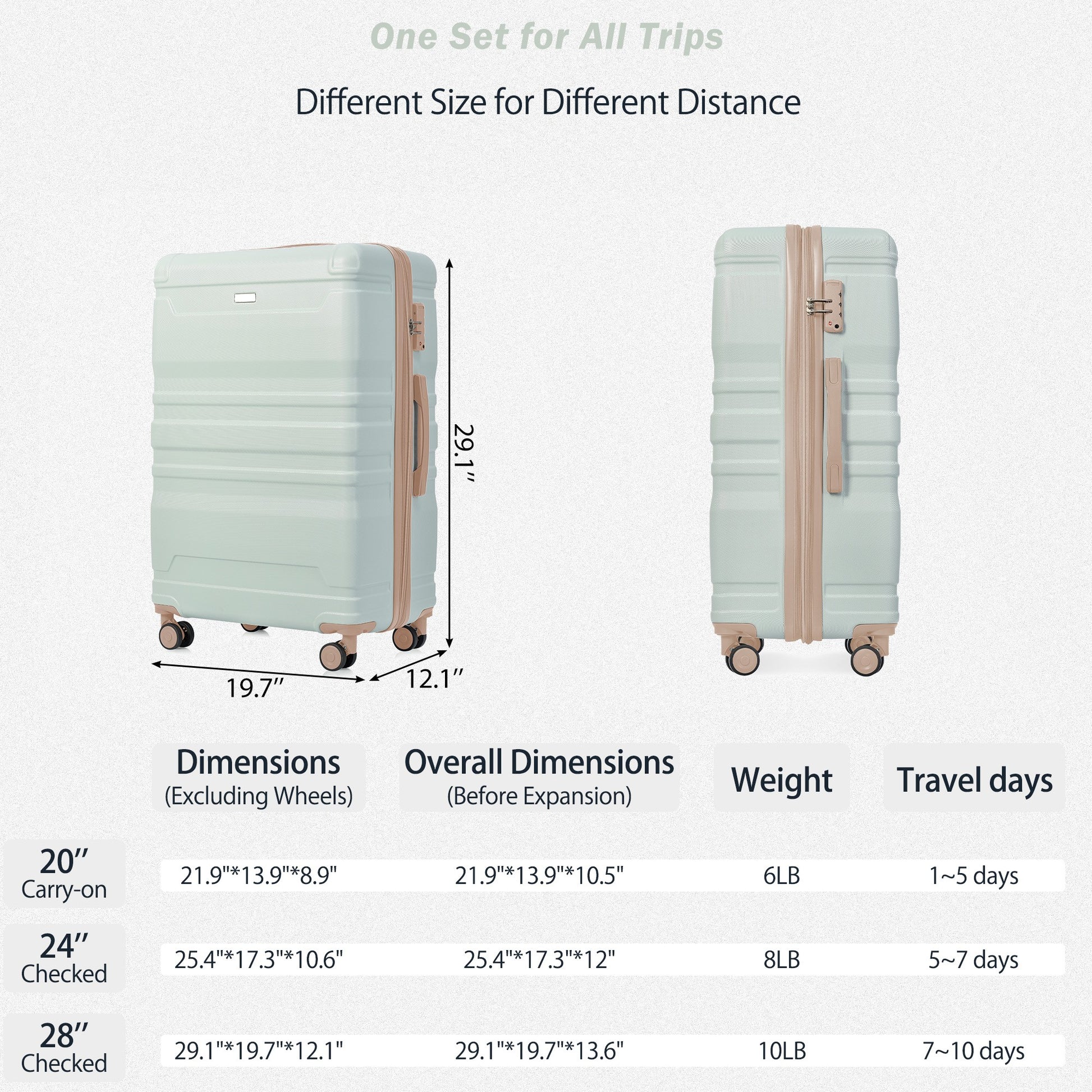 Luggage Sets 4 Piece, Expandable Abs Durable Suitcase With Travel Bag, Carry On Luggage Suitcase Set With 360 Spinner Wheels, Grey Green And Golden Green Abs