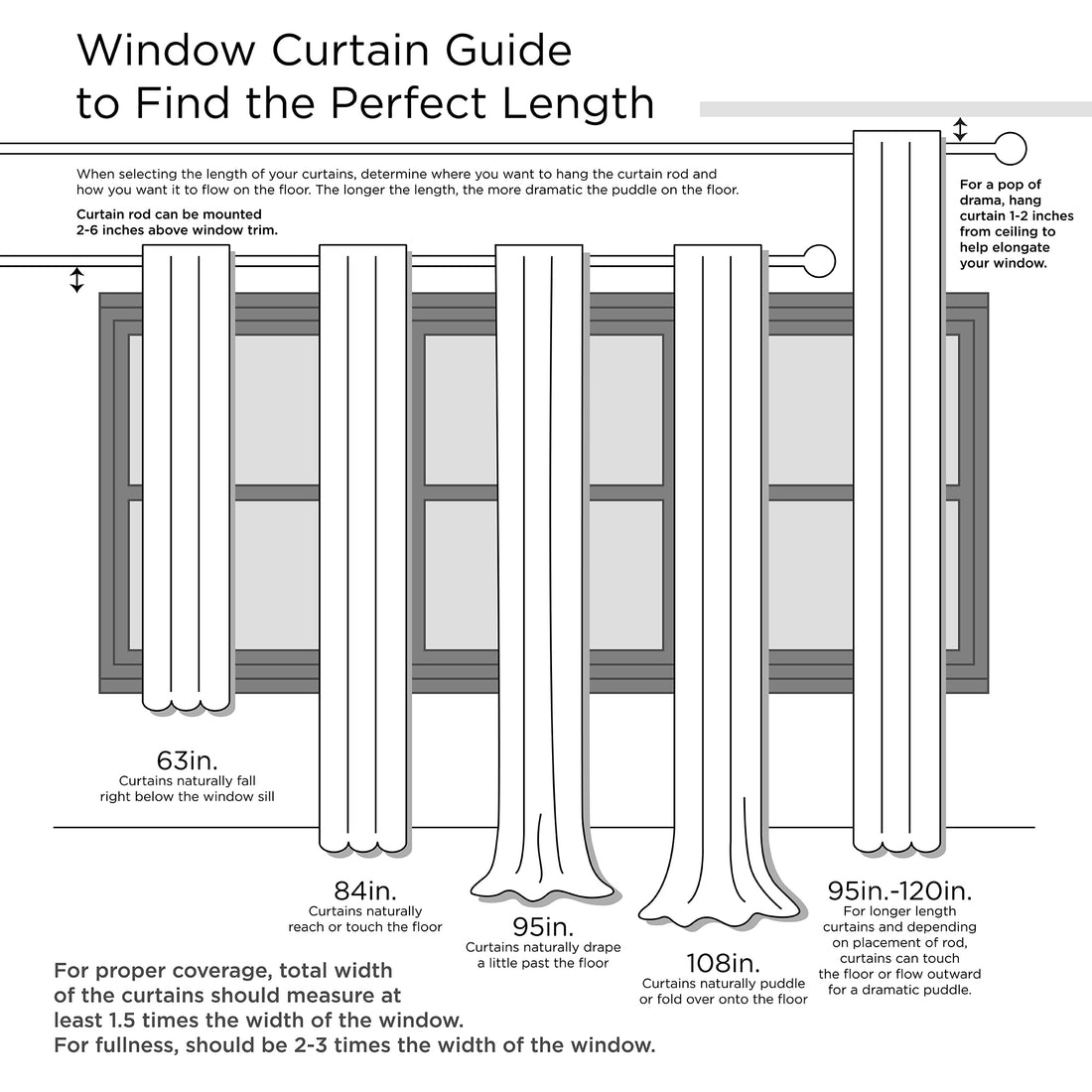 Twist Tab Total Blackout Window Curtain Panel Black 50X84" Blackout Black Polyester