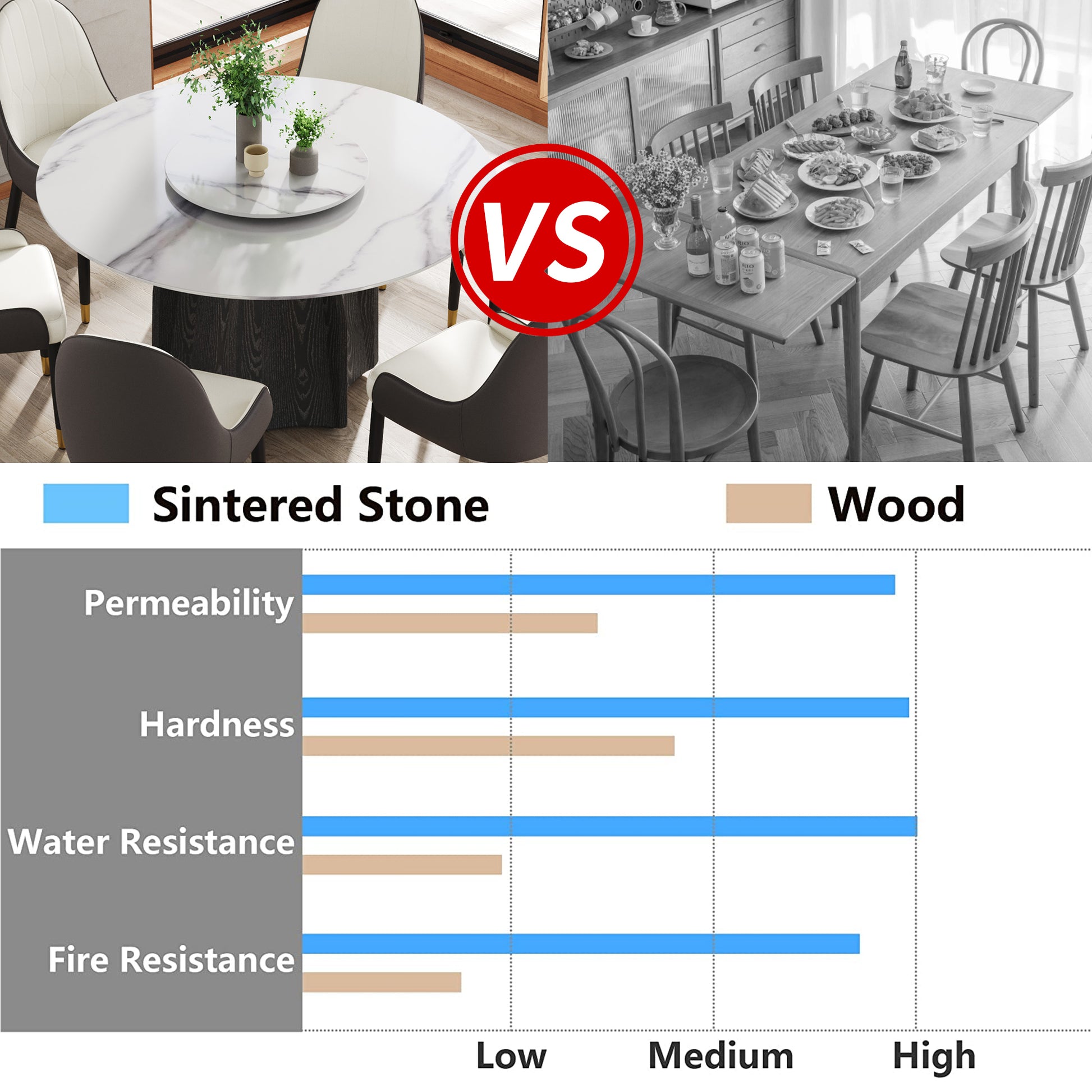53" Round Marble Dining Table With Black Textured Solid Wood Base, Artificial Marble For 6 People, 23.62"White Artificial Stone Turntable,White Dining Table Only White Dining Room Modern Round Metal