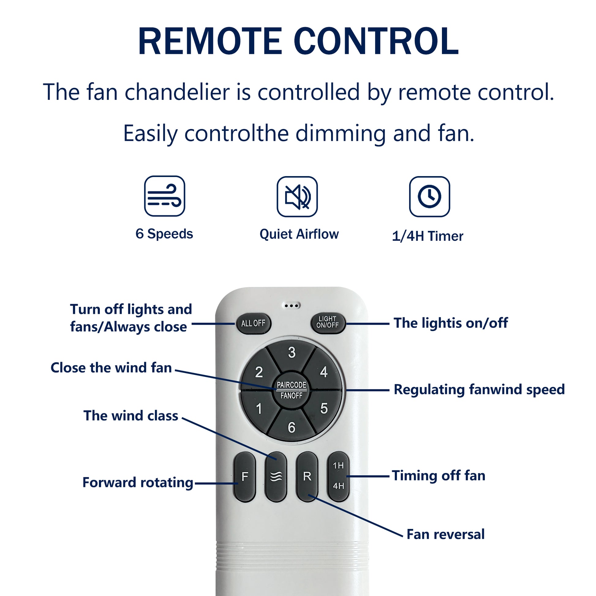 52" Ceiling Fan With Lights Remote Control,Quiet Dc Motor 3 Wood Blade Ceiling Fans 6 Speed Levels,Reversible Ceiling Fan, For Patio Living Room, Bedroom, Office,Indoor. Stain Nickel Walnut Nickel