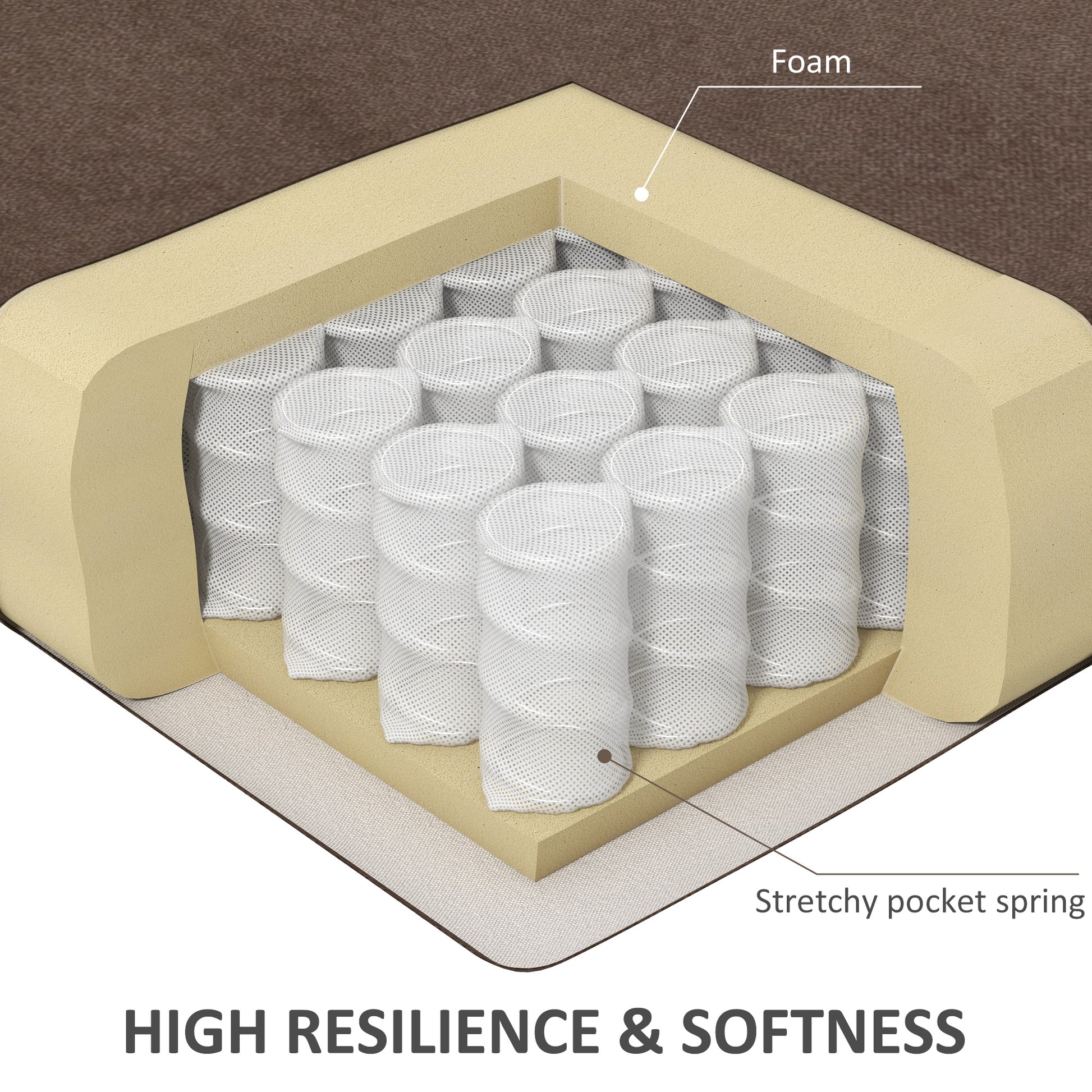 Vinsetto Heavy Duty Pu Leather Office Chair Hold Up To 400Lb, Brown Brown Pu Leather