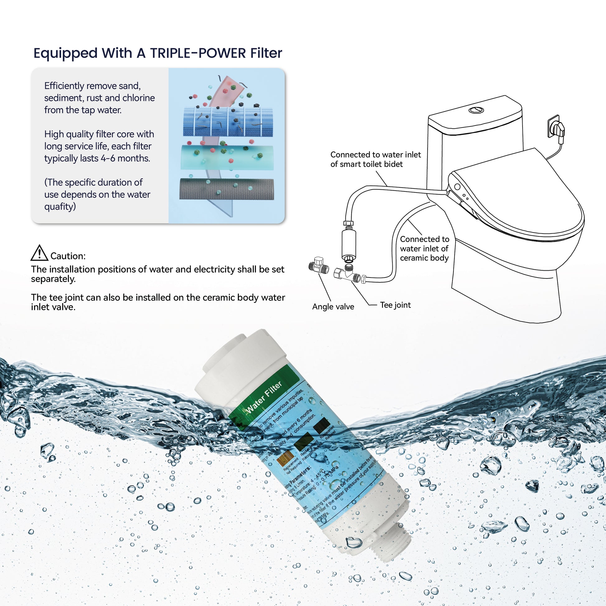 Smart Bidet Toilet Seat With Side Knob Adjustable Heated Seat With Water Temperature And Pressure Adjustment Portable Bidet With Automatic Nozzle Cleaning White Plastic