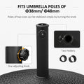 Outsunny 50 Lbs. Umbrella Base, 20.5