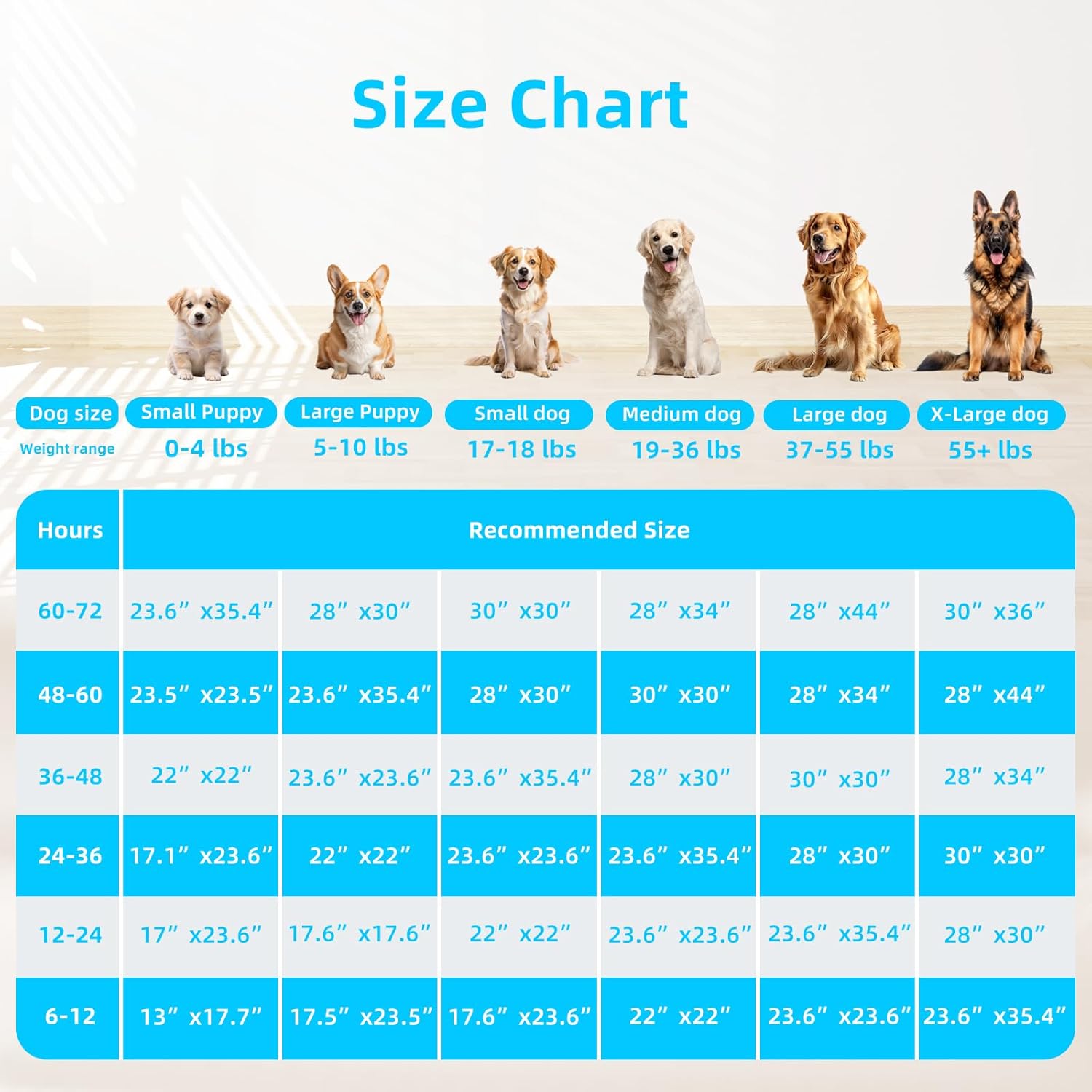 Super Absorbent Waterproof Dog And Puppy Pet Training Pad, Housebreaking Pet Pad,Blue 23.6"X23.6" 100Pcs Blue Plastic