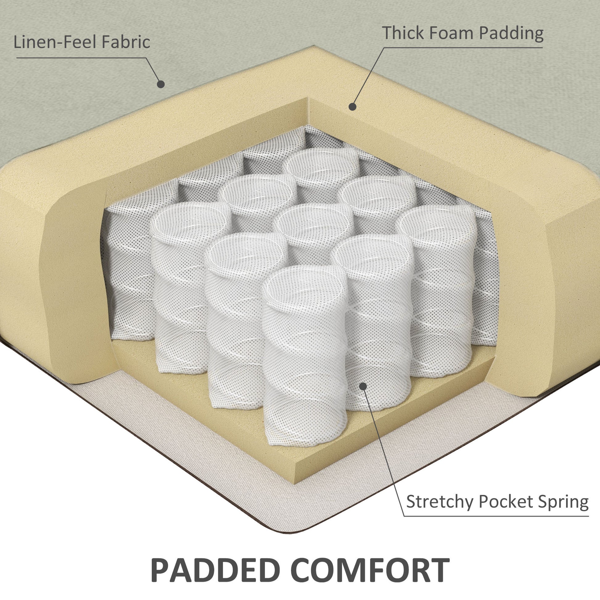 Homcom Vibration Massage Recliner Chair For Living Room With Heat, Wingback Single Sofa, Modern Linen Fabric Push Back Reclining Chair With Footrest, Side Pocket, White White Linen