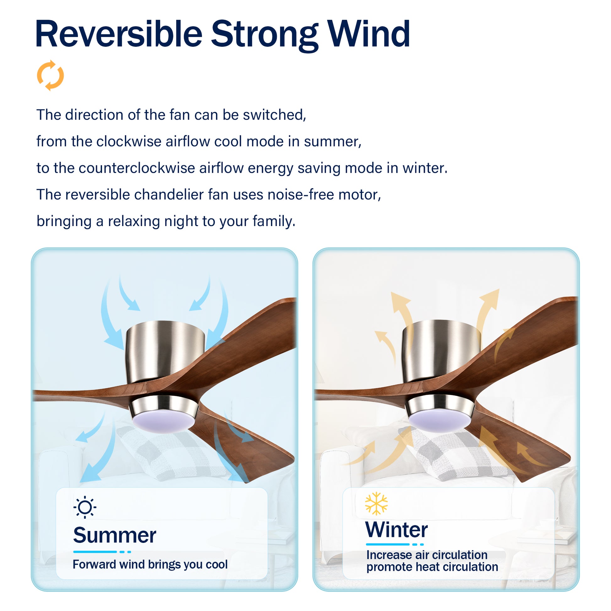52" Ceiling Fan With Lights Remote Control,Quiet Dc Motor 3 Wood Blade Ceiling Fans 6 Speed Levels,Reversible Ceiling Fan, For Patio Living Room, Bedroom, Office,Indoor. Stain Nickel Walnut Nickel
