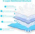 Super Absorbent Waterproof Dog And Puppy Pet Training Pad, Housebreaking Pet Pad,Blue 22