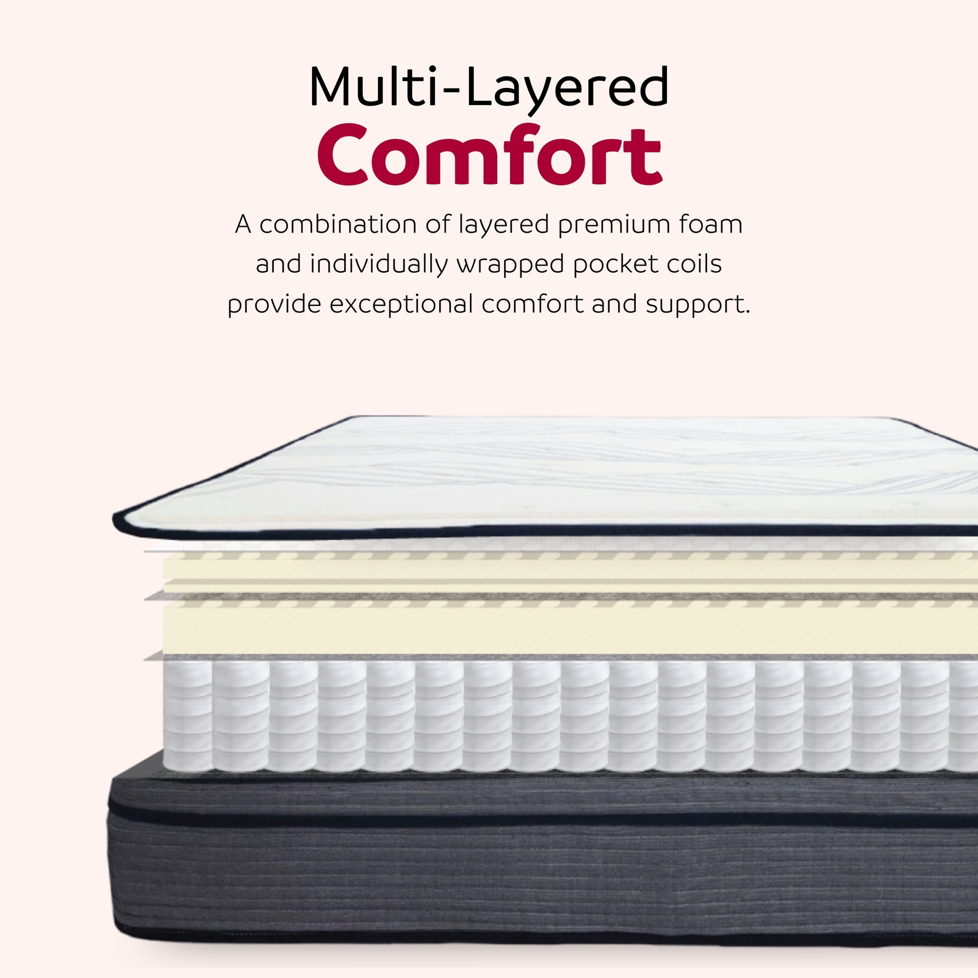 14 In. Hybrid Plush Foam Mattress Full, Soft Polyester Knit Cover, Multi Layer Foam Mattress Grey White Bedroom Contemporary Foam Polyester Full