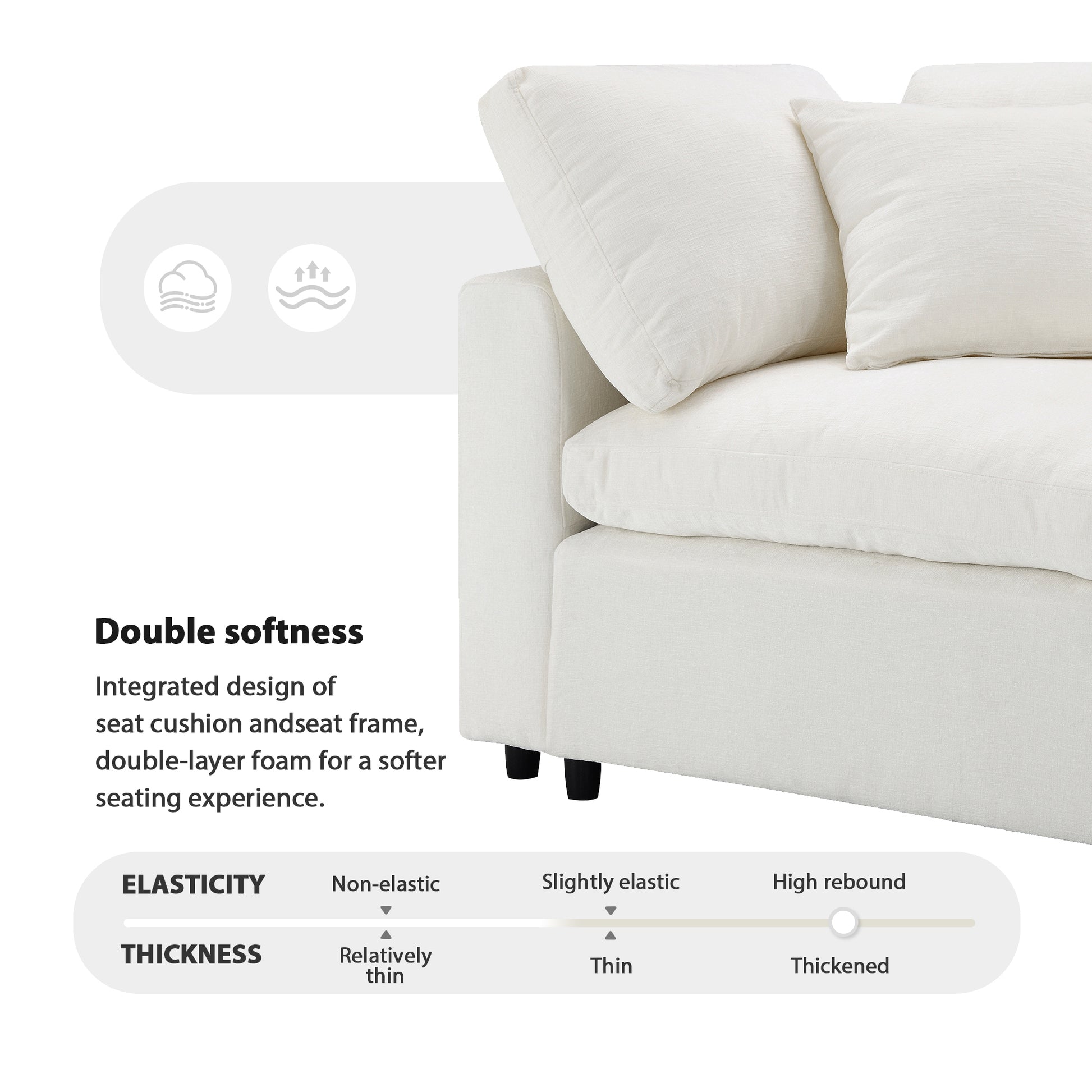 130*65" Modern Modular Cloud Sofa Bed, 6 Seat Chenille Sectional Couch Set With Ottoman,Free Combination,Convertible U Shaped Sleeper Sofa For Living Room, Apartment, 3 Colors Beige Chenille 6 Seat