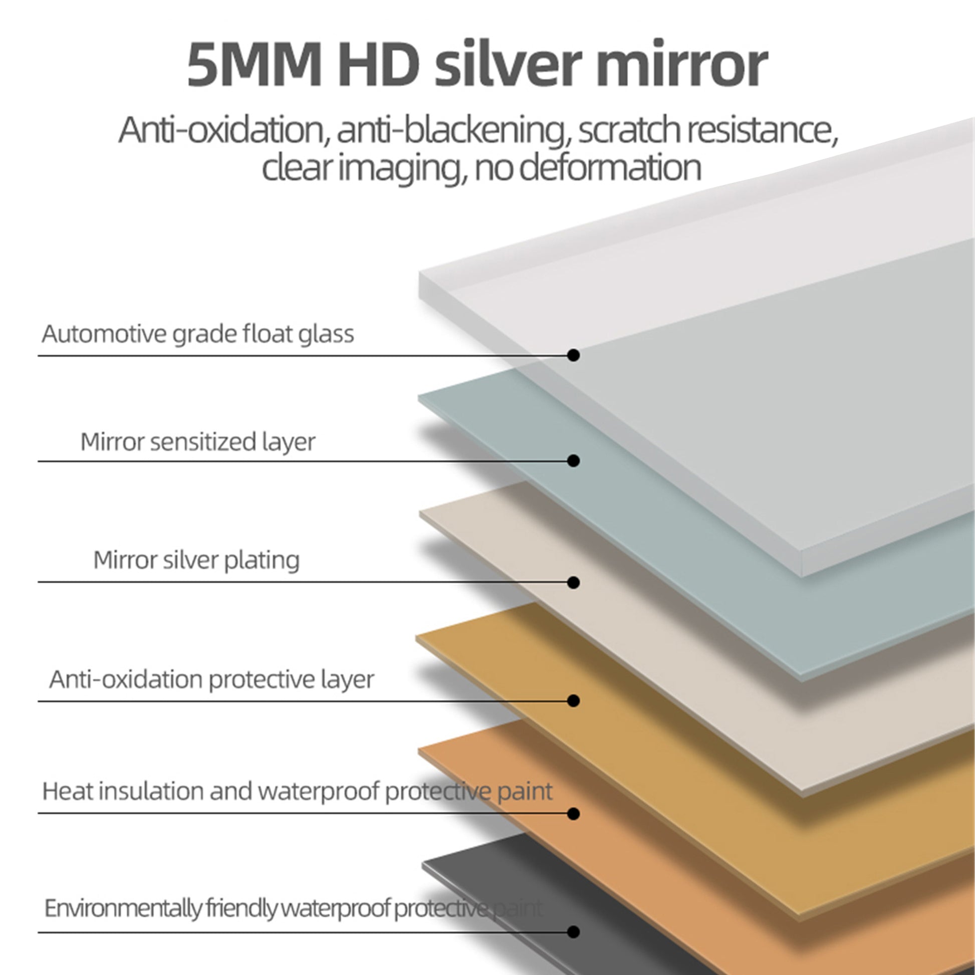 65X22Inch Full Body Mirror With Lights Full Length Mirror Wall Hanging Type Suitable For Bedrooms, Dimming And 3 Color Lighting Silver Modern Glass