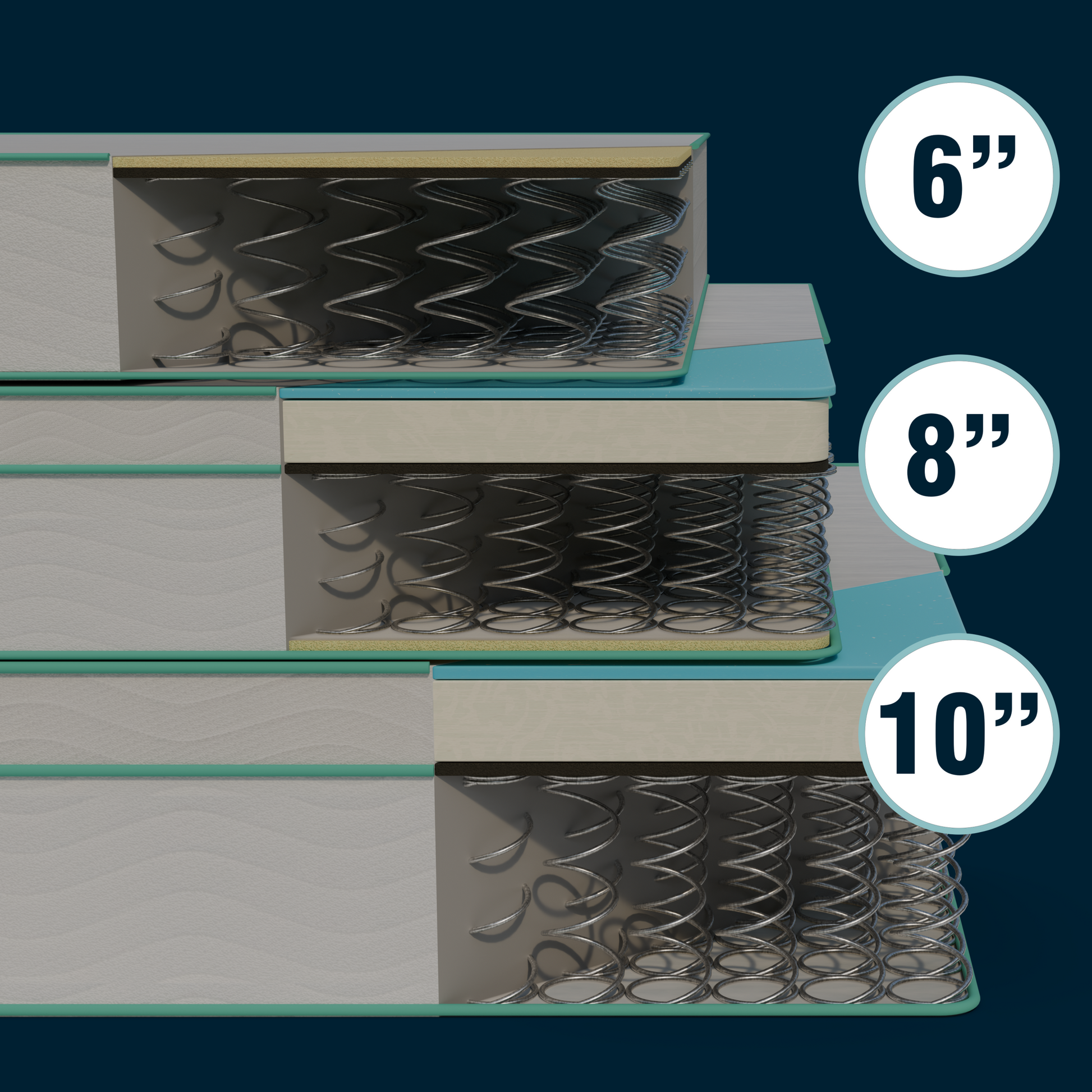 Full Size 8" Medium Cool Gel Memory Foam Innerspring Hybrid Mattress White Green Foam Spring Full
