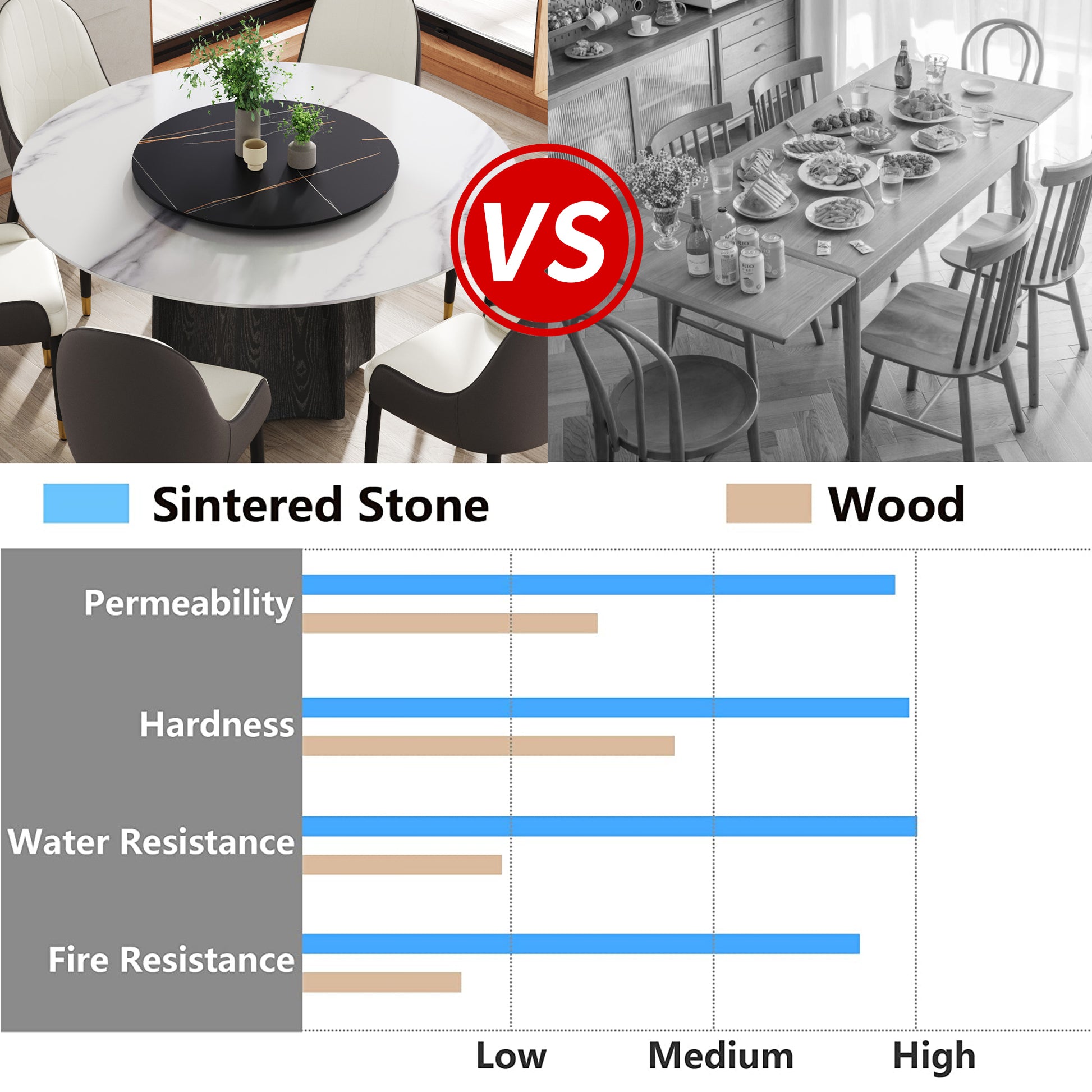 59.05" Round Marble Dining Table With Black Textured Solid Wood Base, Artificial Marble For 6 8 People, 31.5"Black Artificial Stone Turntable,White&Black Dining Table Only Black,White Dining Room