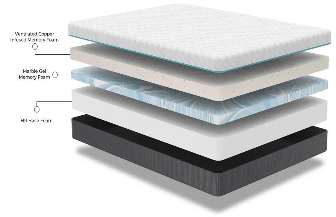 Copper Lux 12" Queen Soft Memory Foam Mattress With Phase Change Cooling Fabric White Gray Foam Queen