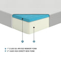 6 Inch Twin Size Bed Mattress Gel Infused Memory Foam Mattress, Firm, White, Mattress In A Box White Bedroom Foam Twin