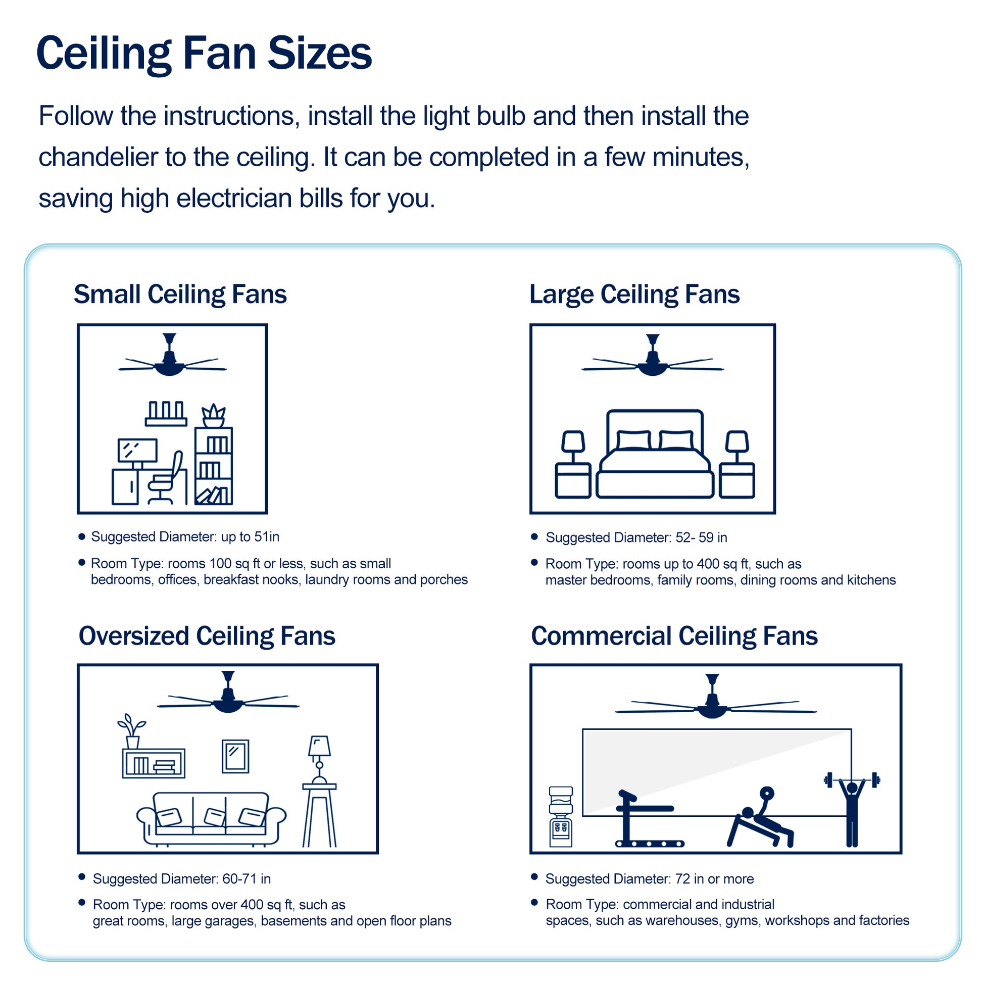 52 Inch 5 Blade Lighted Ceiling Fan With Remote Controlglass Shade Optional Remote Matte Black Matte Black American Design,American Traditional,Classic,Contemporary,Farmhouse Plywood Metal