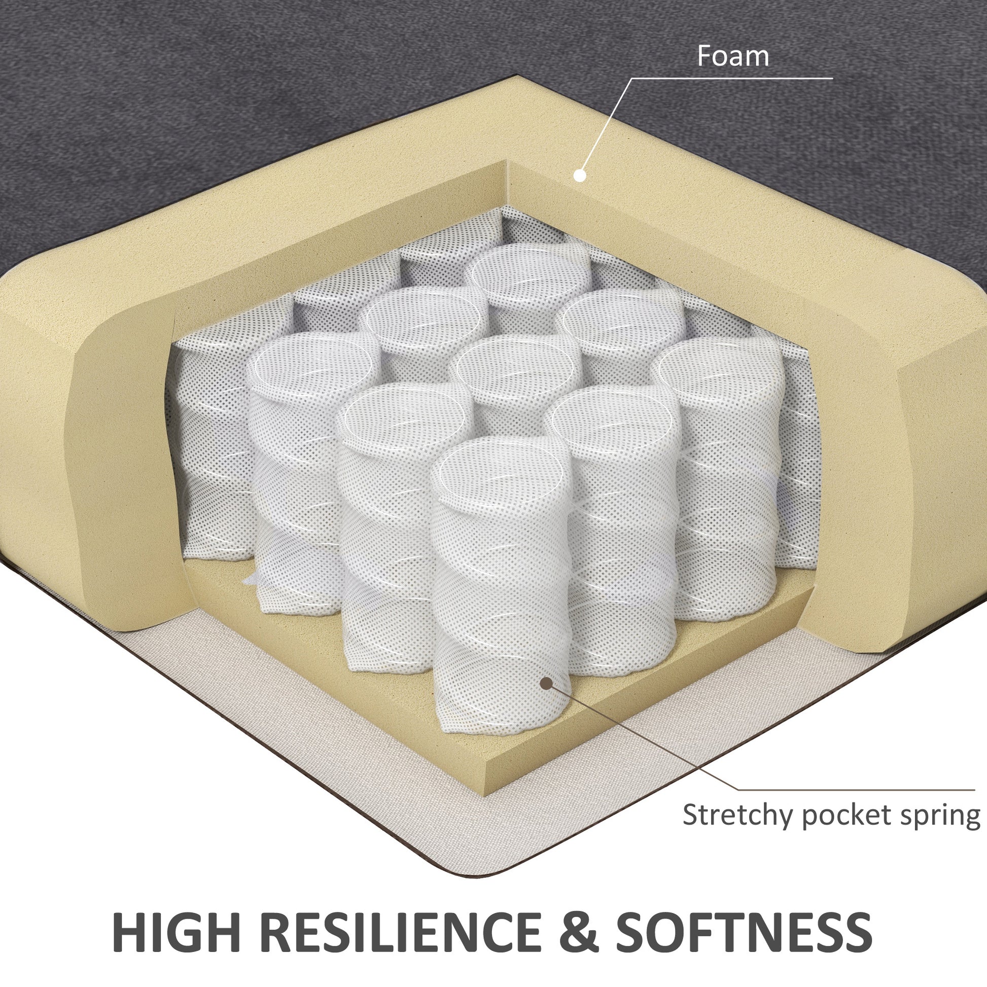 Vinsetto Heavy Duty Pu Leather Office Chair Hold Up To 400Lb, Black Black Pu Leather