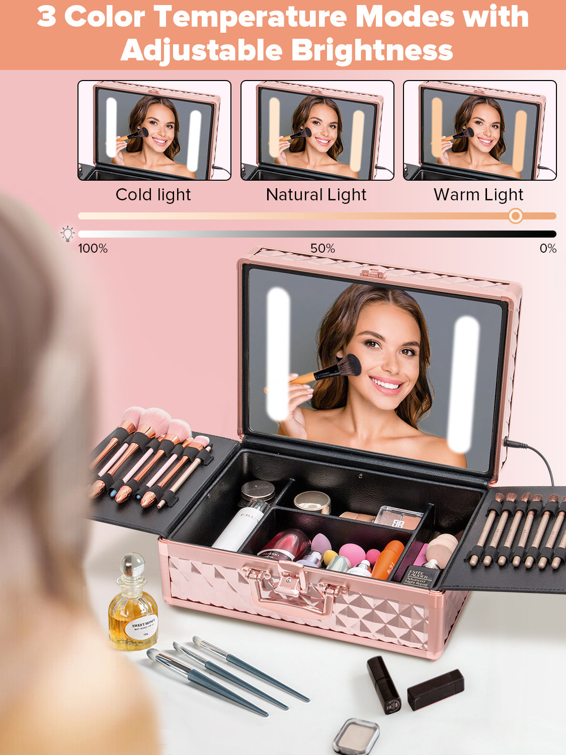 Portable Makeup Case With Led Mirror Travel Makeup Bag Cosmetic Organizer Box With Locks, Brush Holder, Dividers, Rechargeable, Rose Gold Rose Gold Aluminium Alloy
