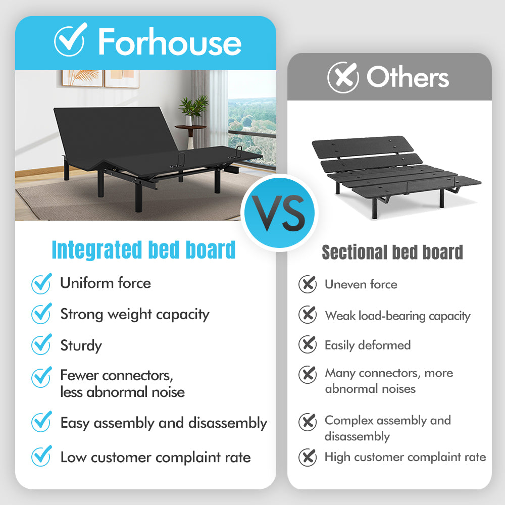 J300 Adjustable Bed Base Frame Twin Xl Head And Foot Incline Zero Gravity Under Bed Lighting Wireless Remote Control Typea Typec Twin Xl Antique Black Metal Bedroom American Design,Antique,Casual,Modern Adjustable Bedbase Steel Steel