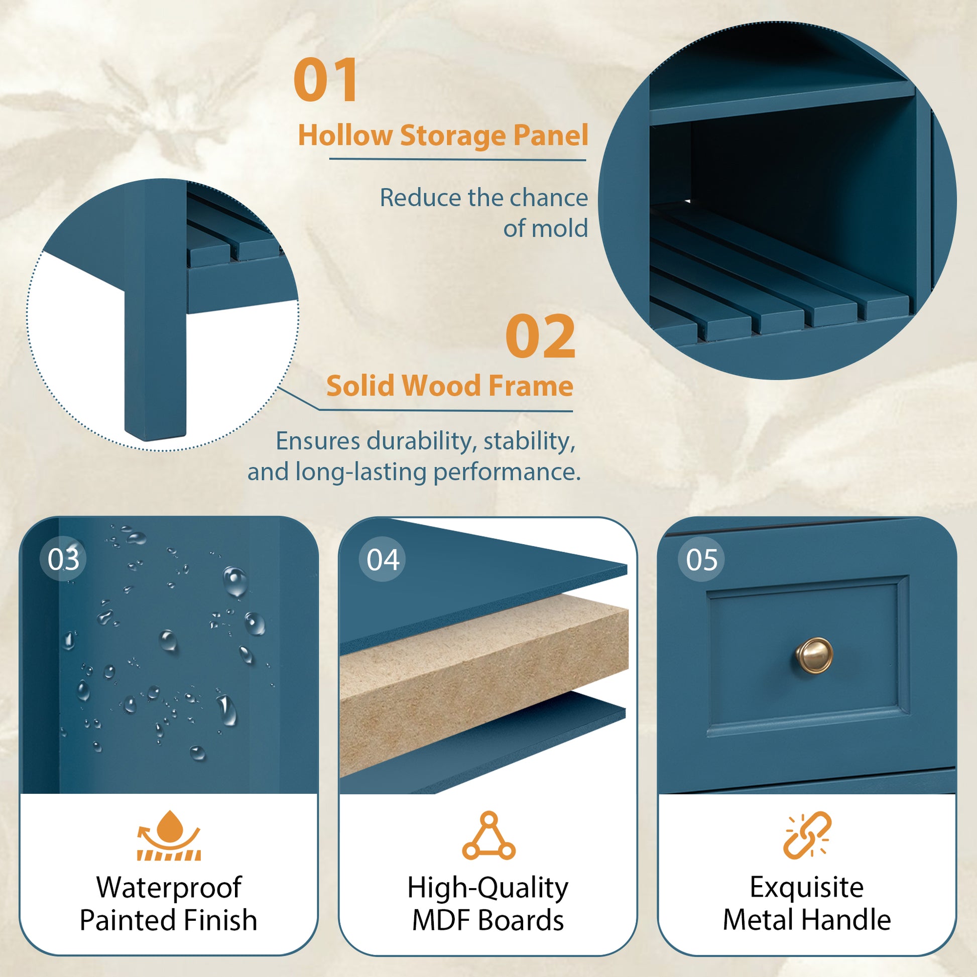 36'' Bathroom Vanity With Resin Sink Combo, Solid Wood Frame Bathroom Storage Cabinet, Freestanding Vanity Set With 5 Drawers& Soft Closing Doors Same As N710S136001C Blue Bathroom Solid Wood Mdf Resin