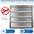 Ipower 18 Inch Shutter Exhaust Fan Aluminum,High Speed 1450 Rpm, 2000 Cfm, 1 Pack, Silver Silver Aluminium