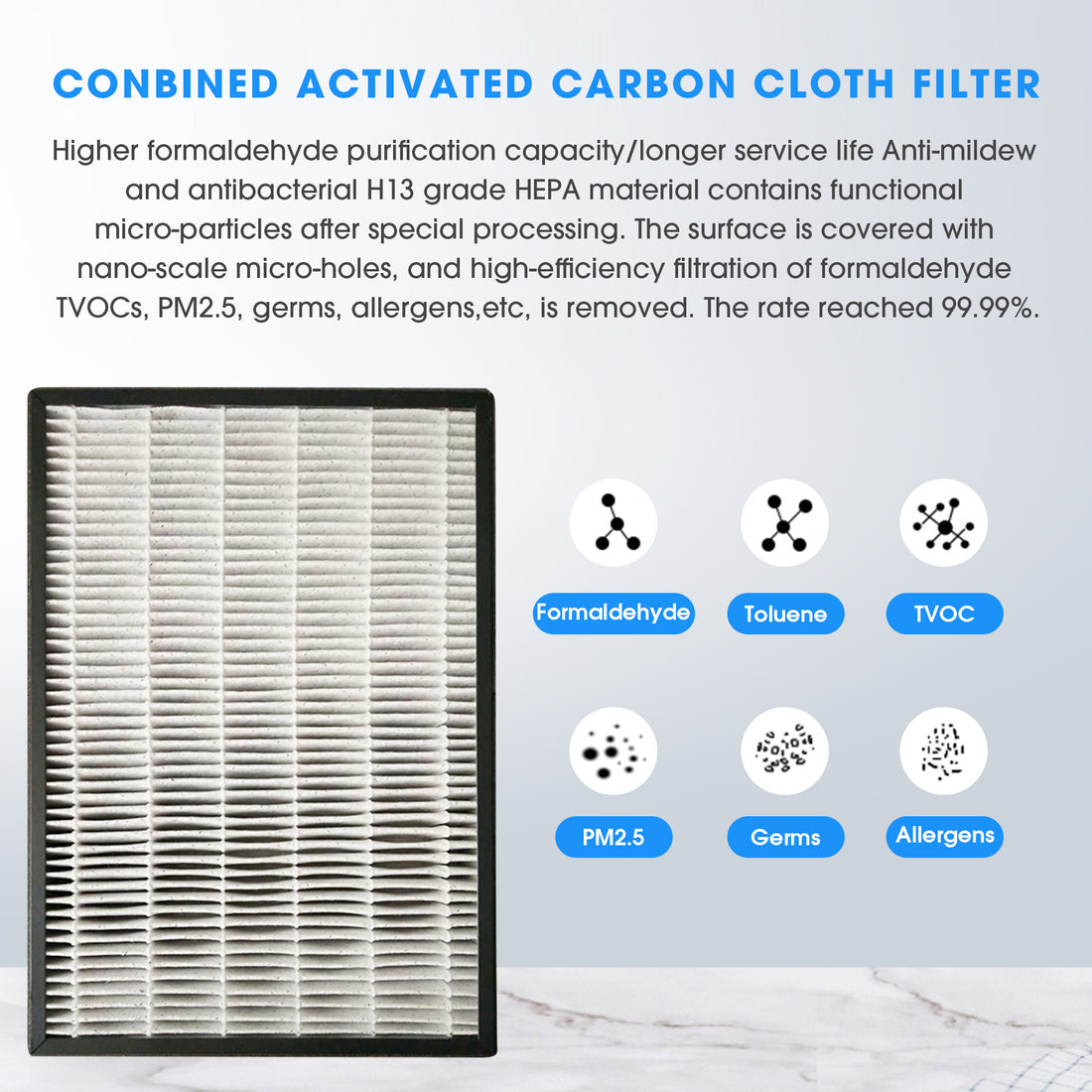 Filter Only, Used With Ex285857Aaa Large Room Air Purifier, H13 True Heap99.99% Airborne Particle Removal, Captures Allergens, Dust, Pet Dander, Odors. Black Polypropylene